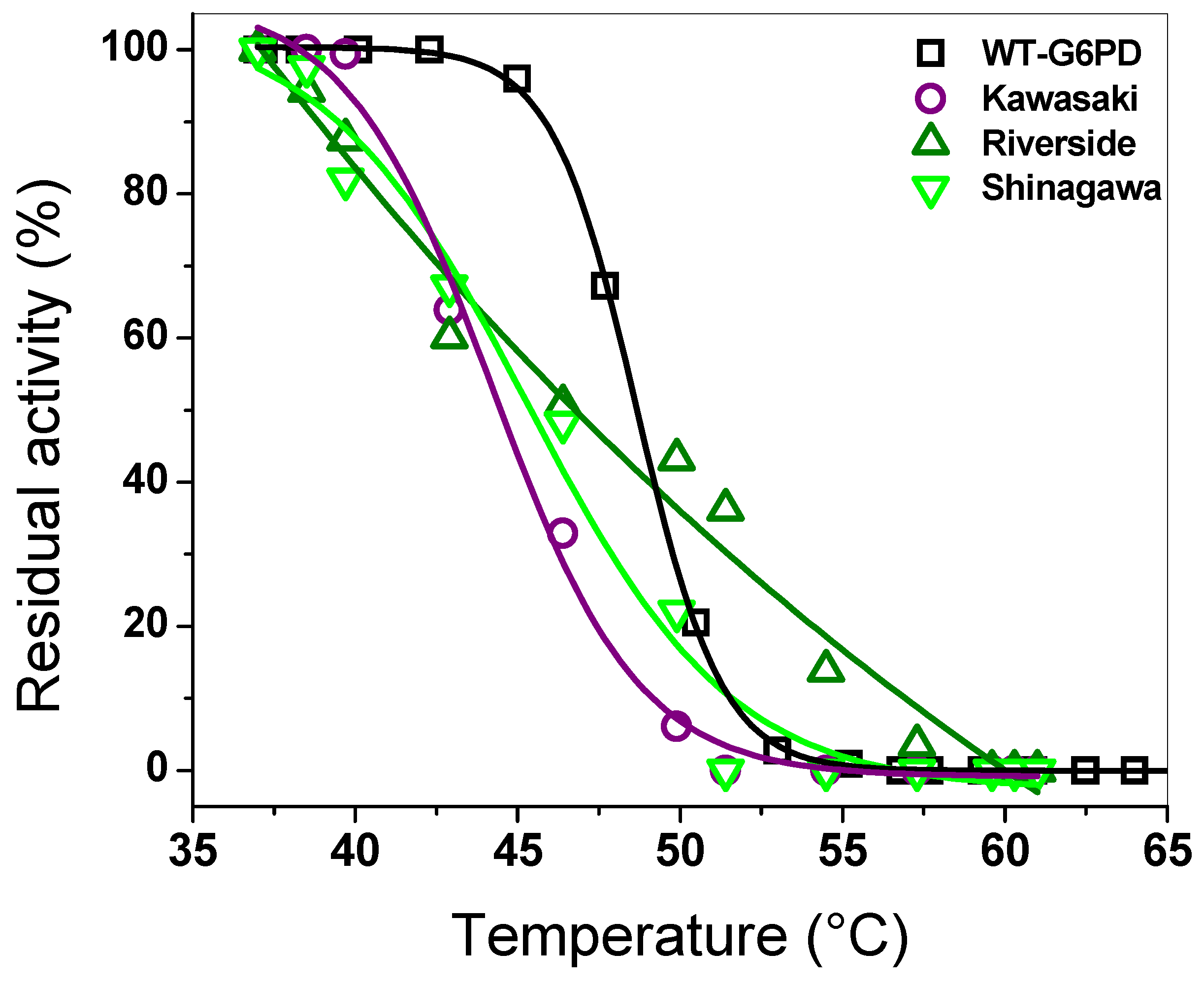 Ijms 26 08464 g006 Ijms 26 08464 g006