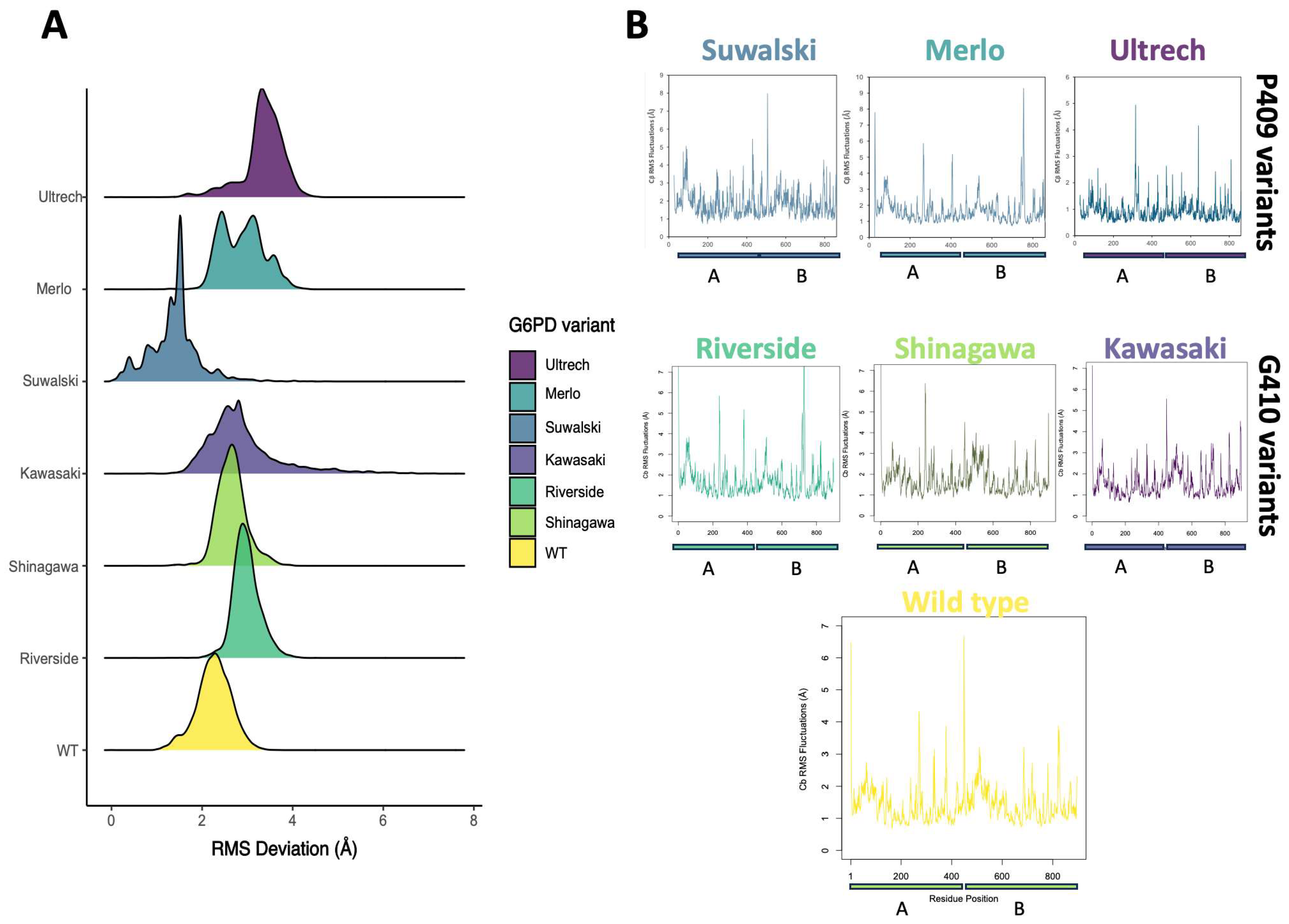 Ijms 26 08464 g009 Ijms 26 08464 g009