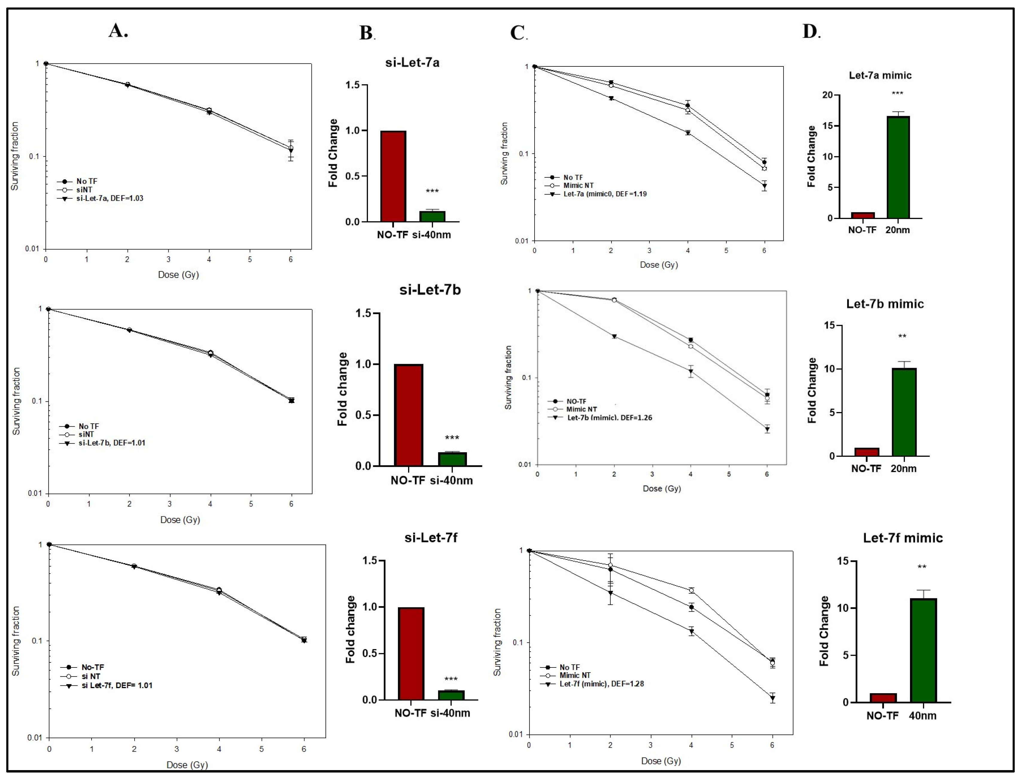 Ijms 26 08483 g002 Ijms 26 08483 g002