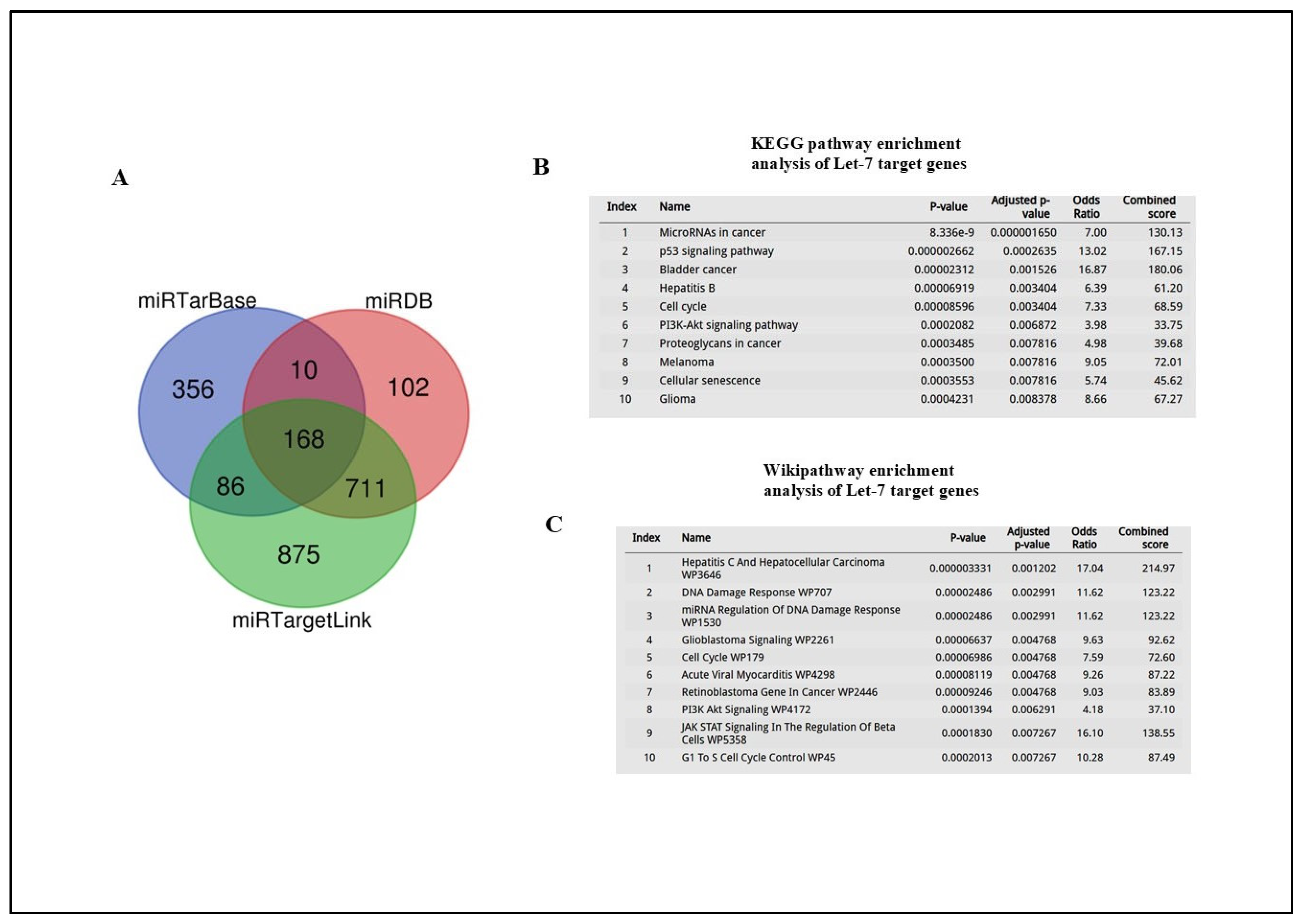 Ijms 26 08483 g004 Ijms 26 08483 g004