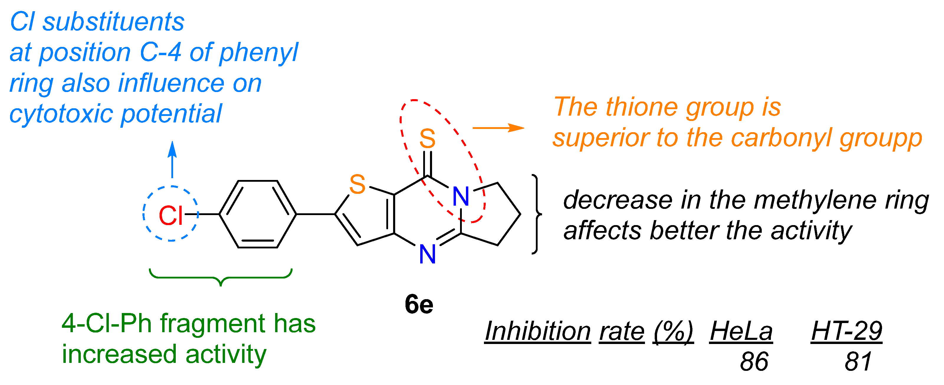 Ijms 26 08528 sch005