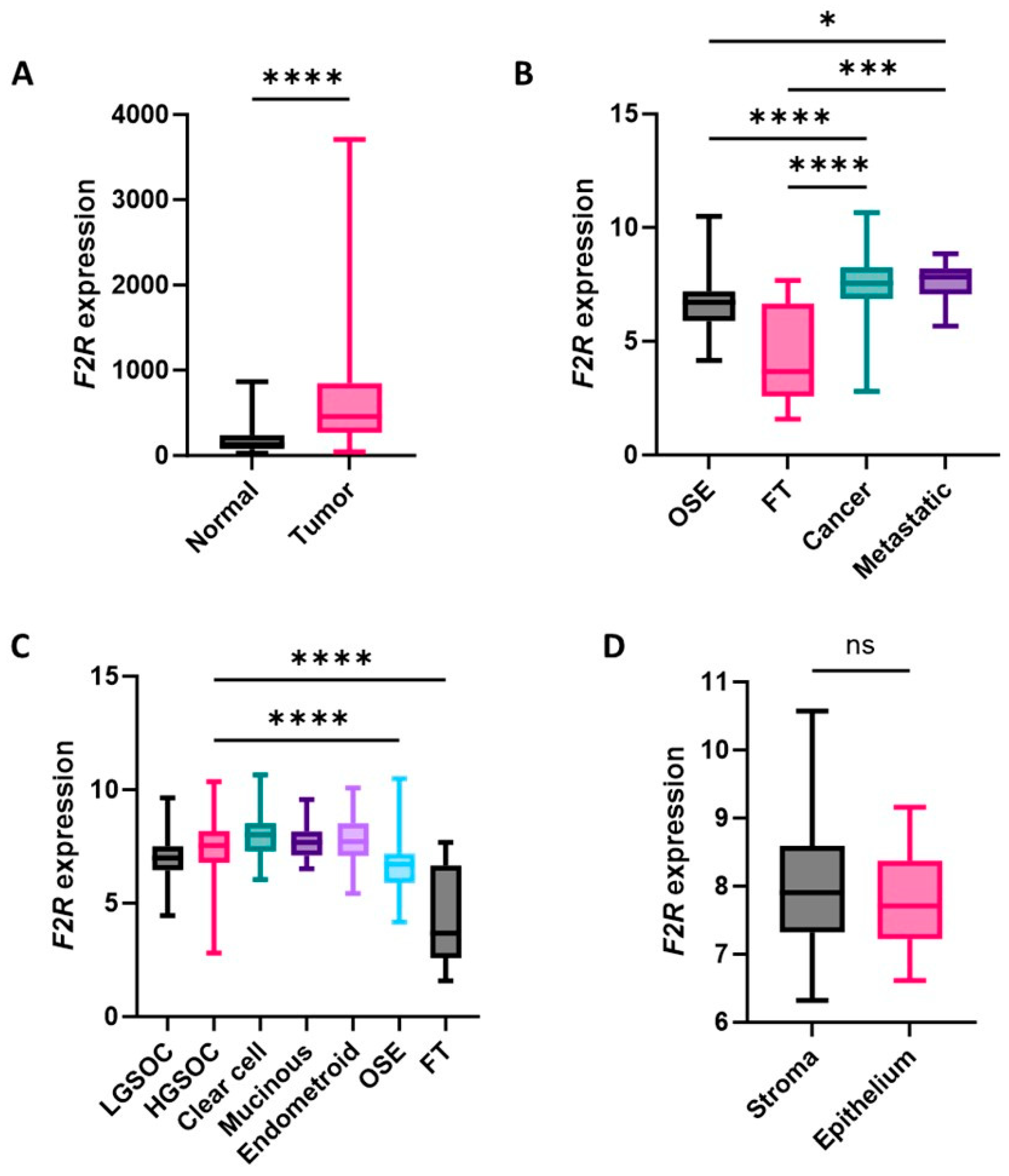 Ijms 26 08529 g001 Ijms 26 08529 g001