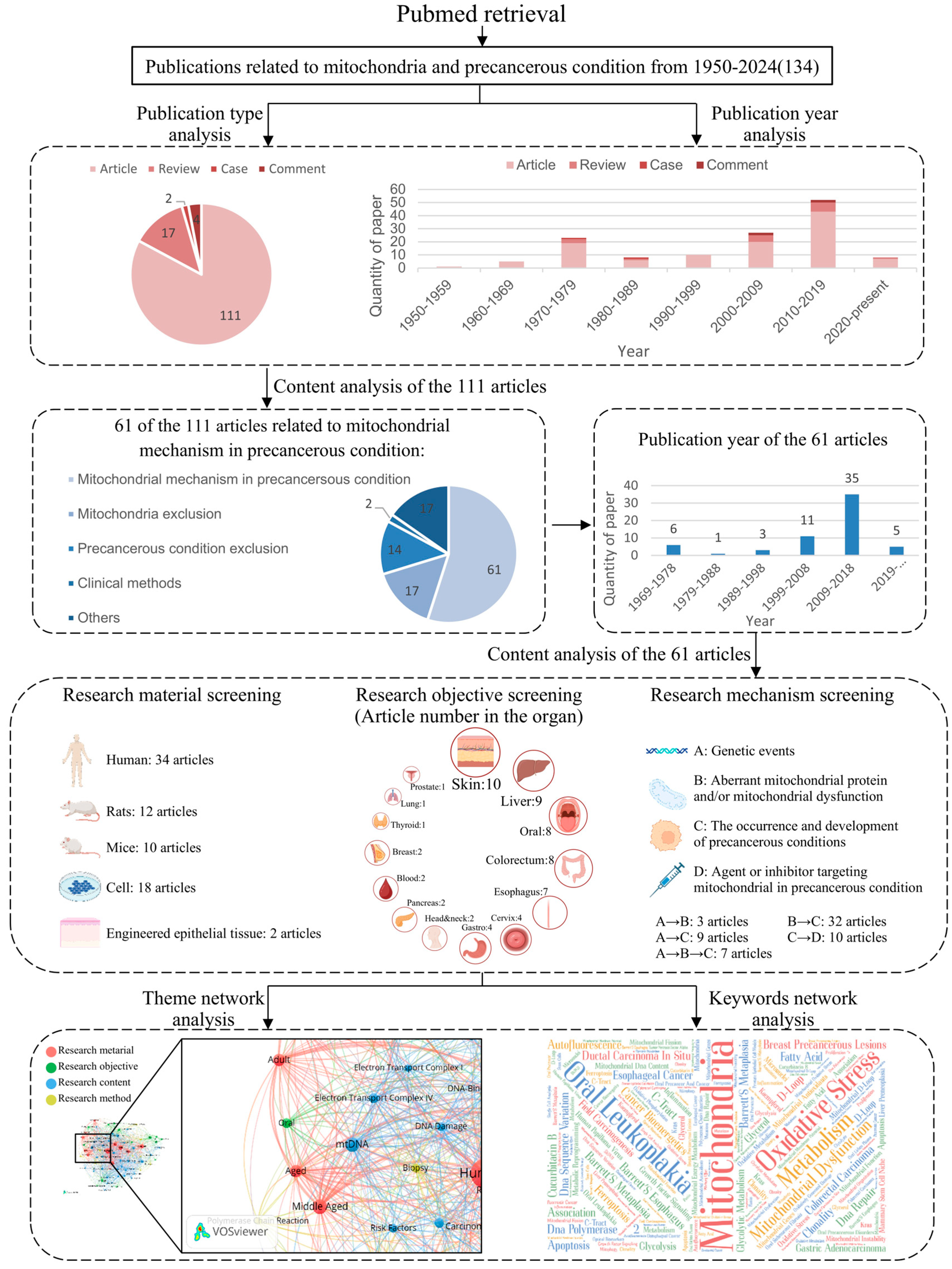 Ijms 26 08537 g002 Ijms 26 08537 g002