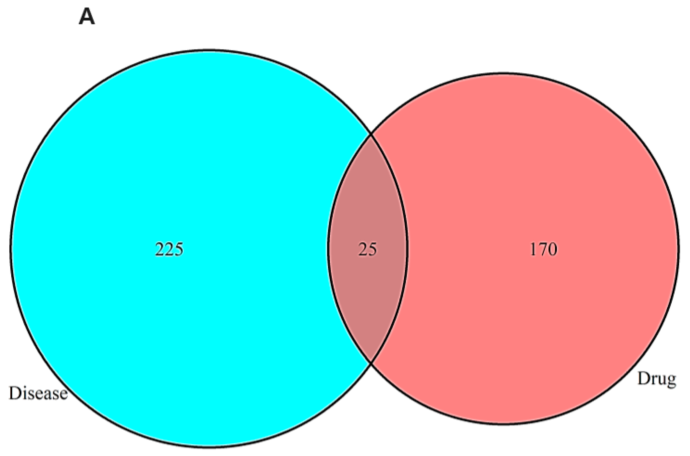 Ijms 26 08545 g001a Ijms 26 08545 g001a