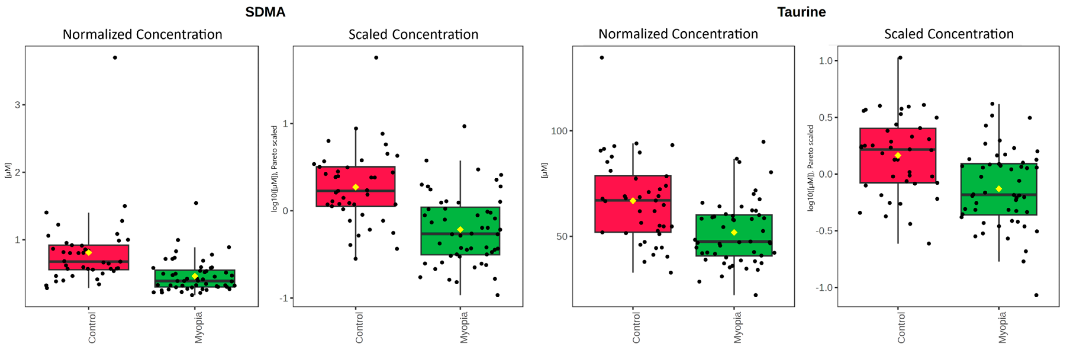 Ijms 26 08557 g001 Ijms 26 08557 g001
