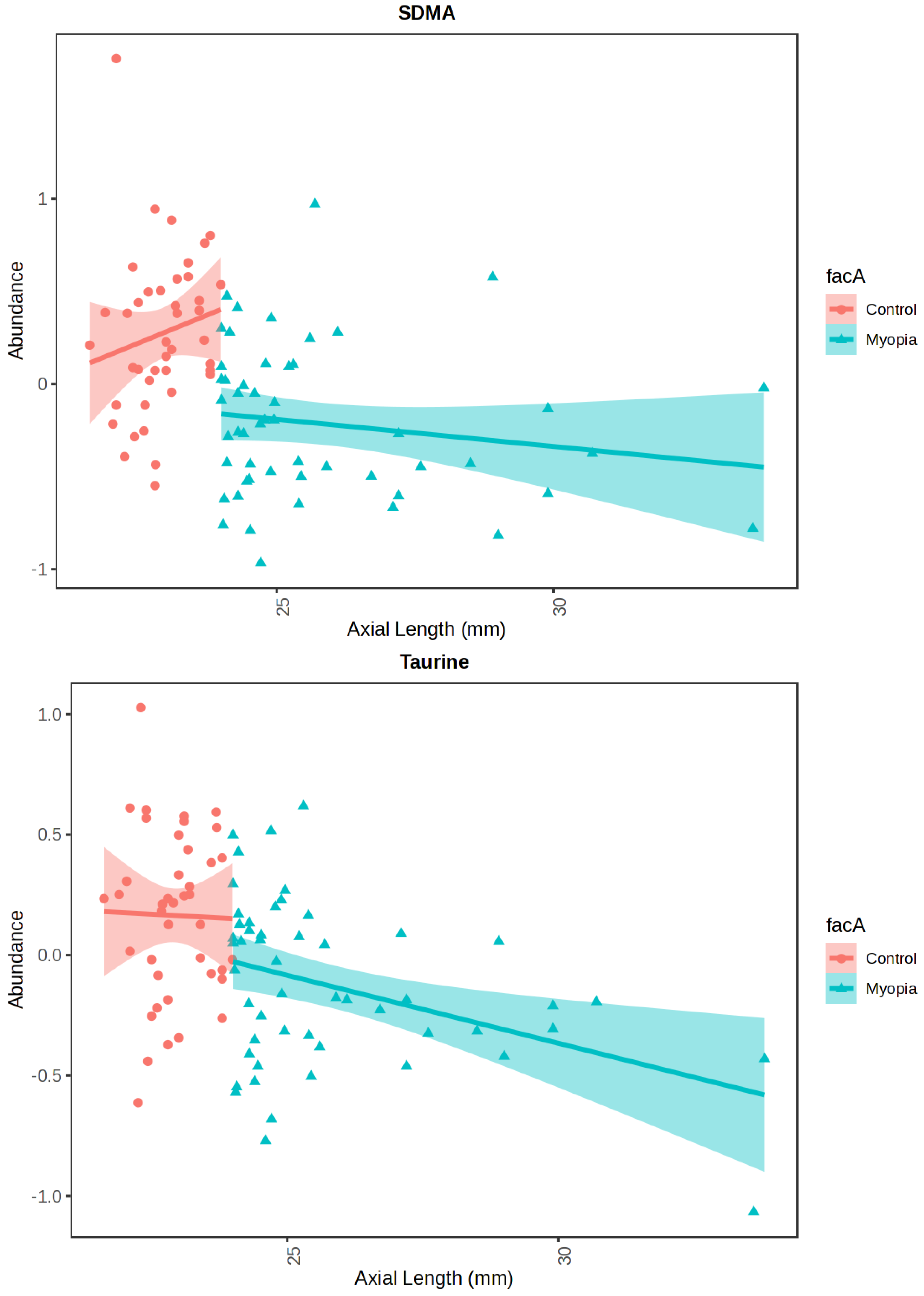 Ijms 26 08557 g002 Ijms 26 08557 g002