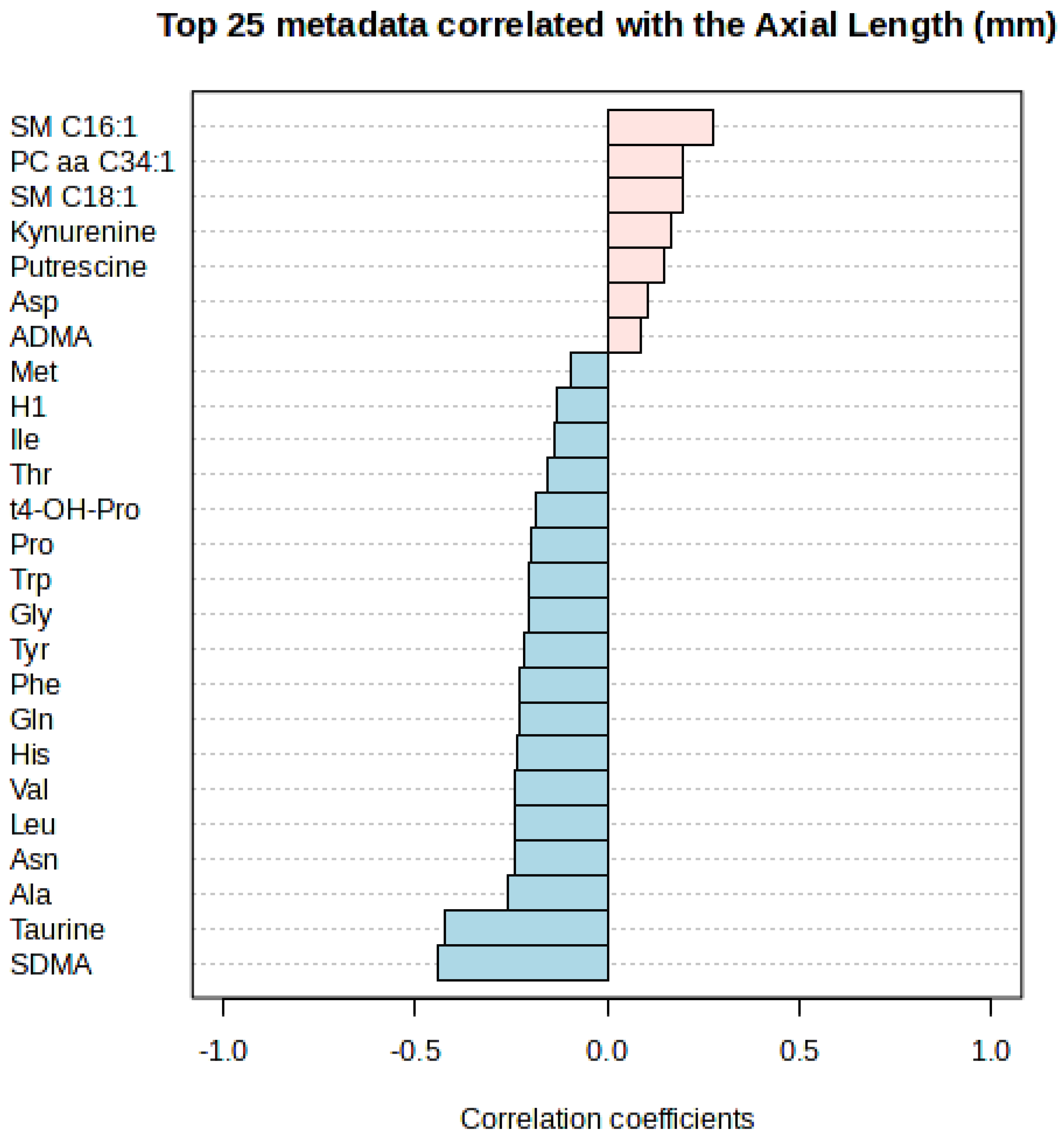 Ijms 26 08557 g003 Ijms 26 08557 g003