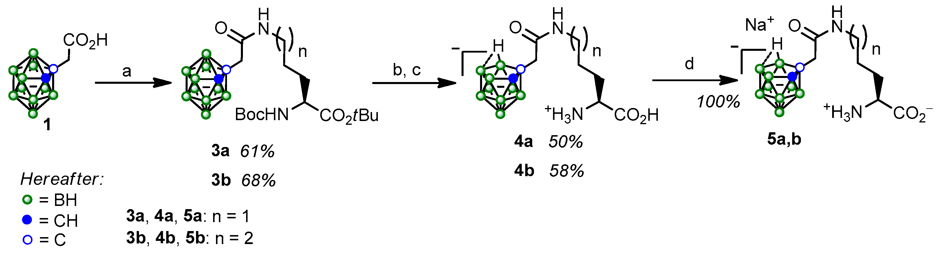 Ijms 26 08560 sch001