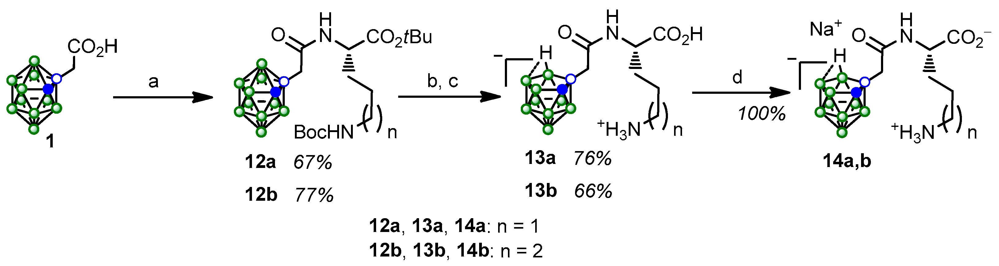 Ijms 26 08560 sch004
