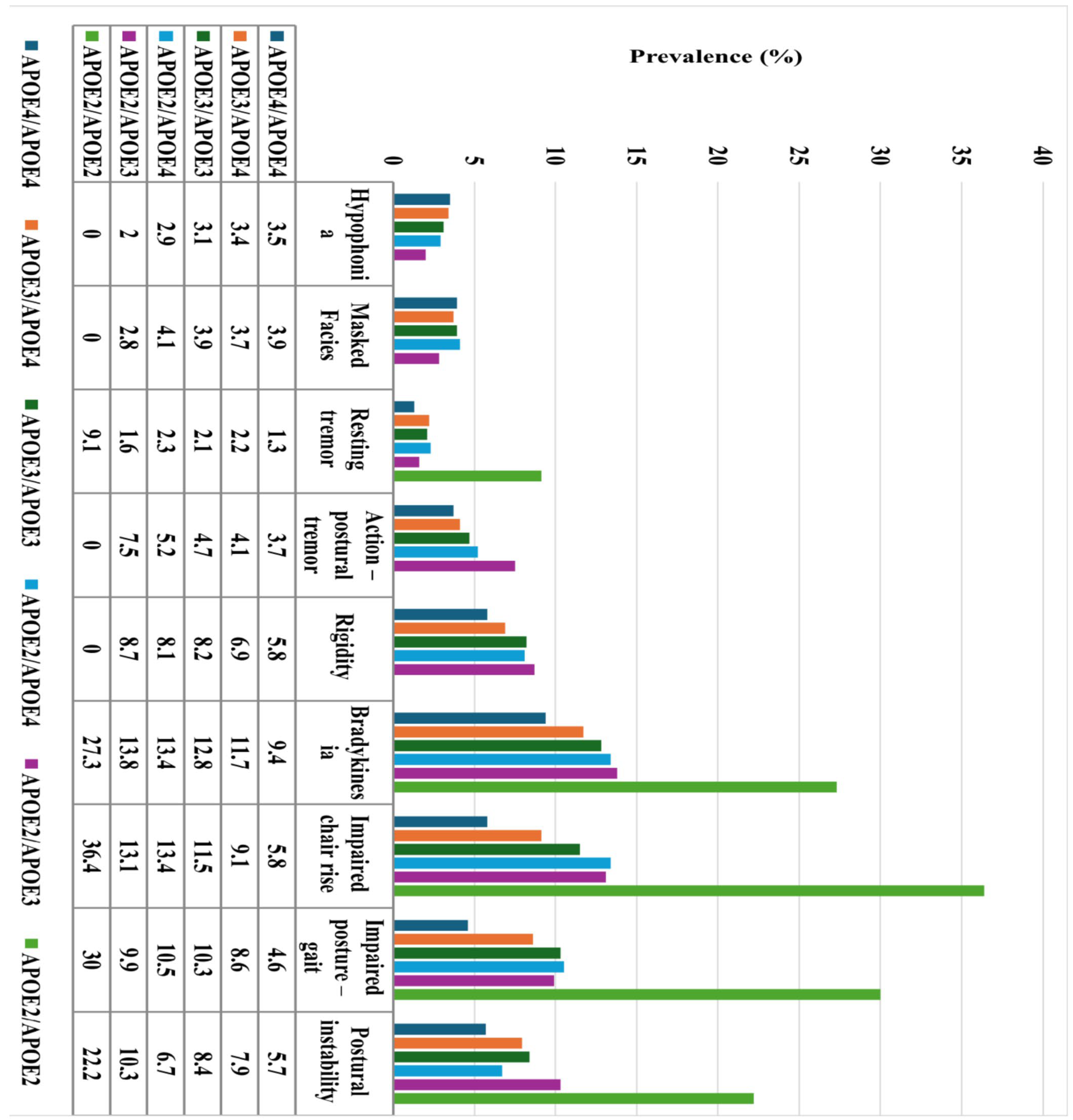 Ijms 26 08562 g002 Ijms 26 08562 g002