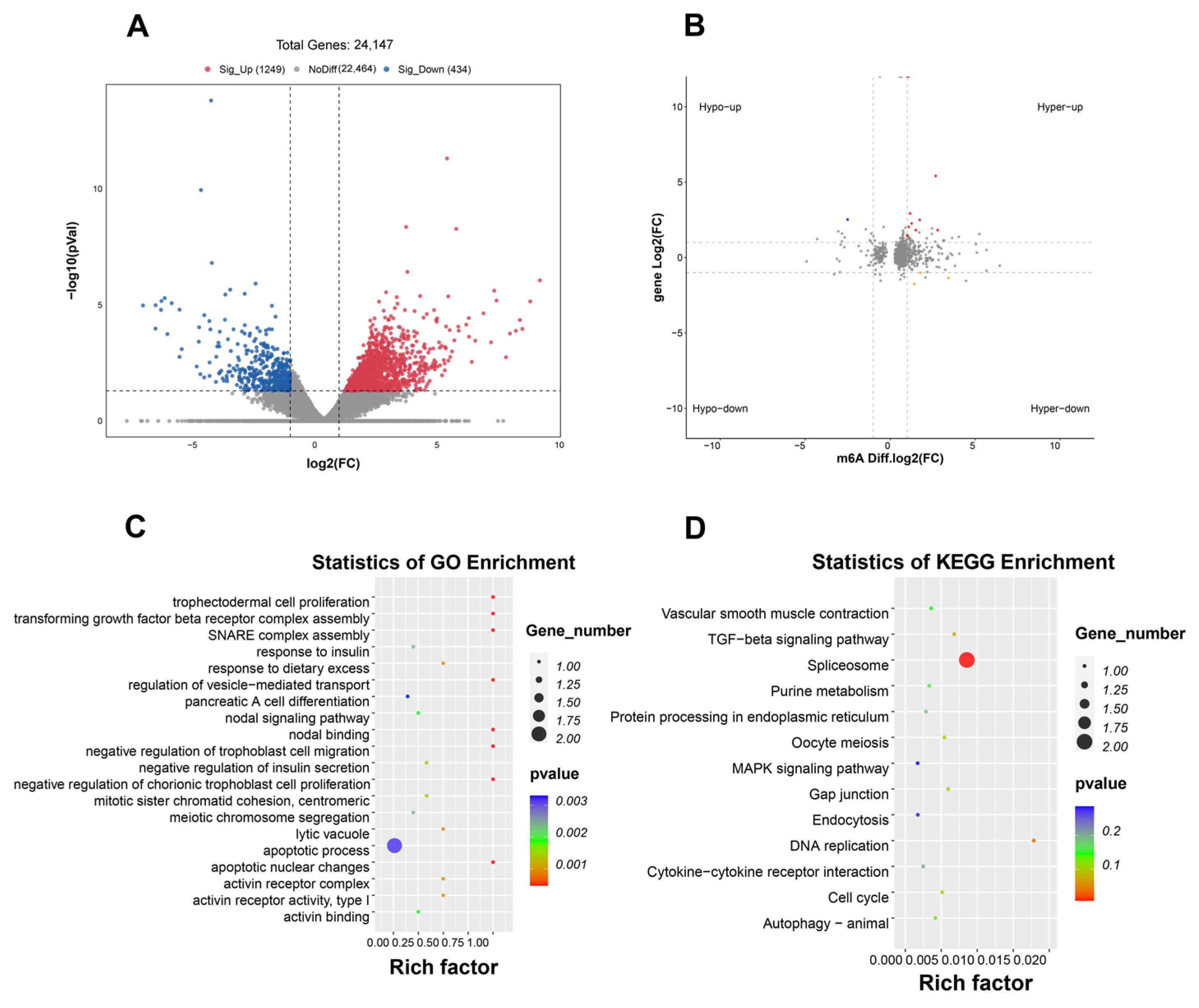 Ijms 26 08587 g006 Ijms 26 08587 g006