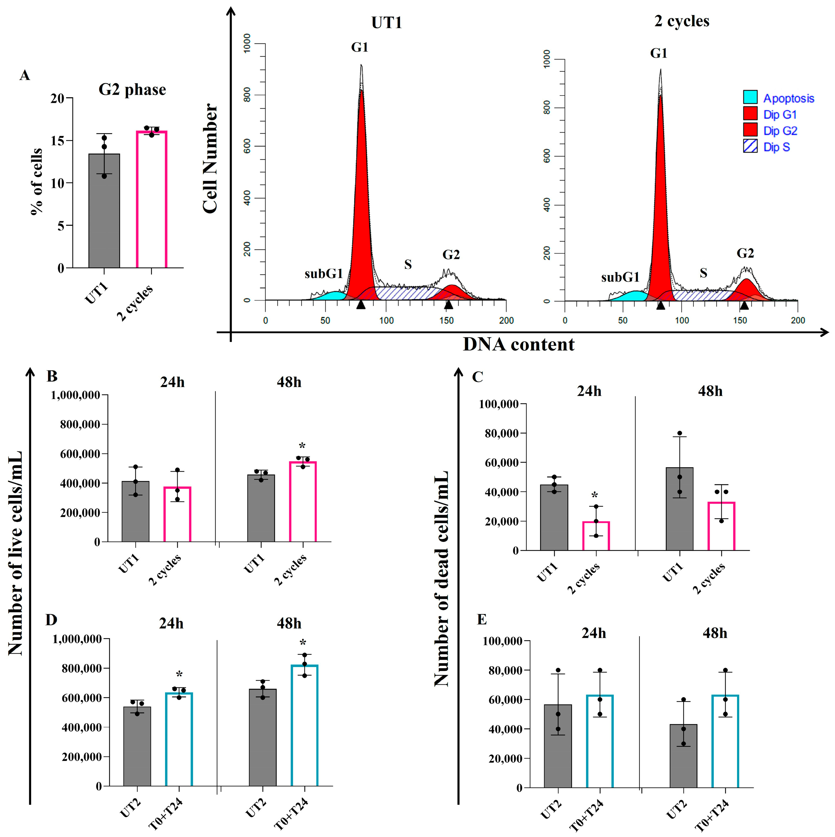 Ijms 26 08600 g004 Ijms 26 08600 g004