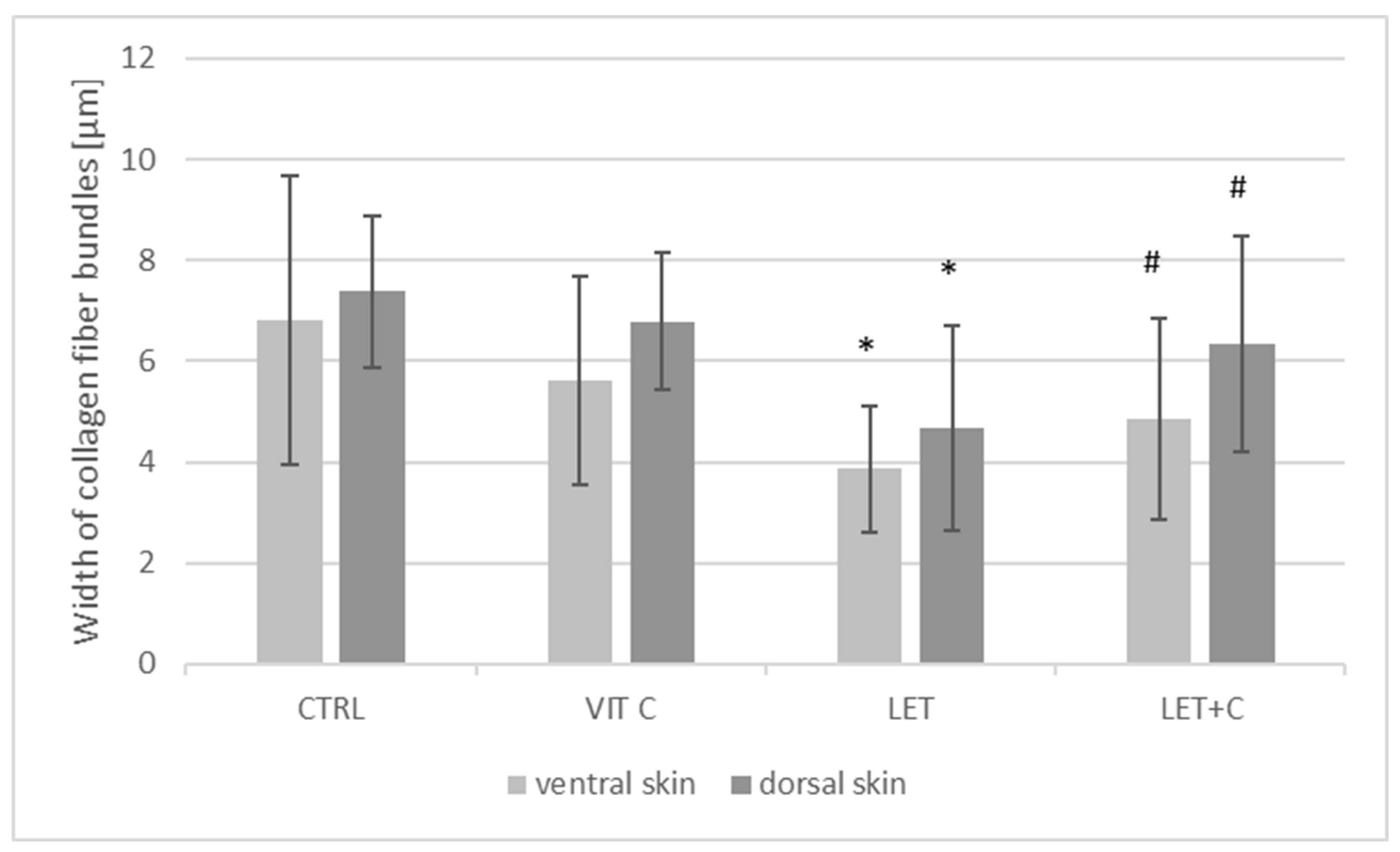 Ijms 26 08645 g004 Ijms 26 08645 g004