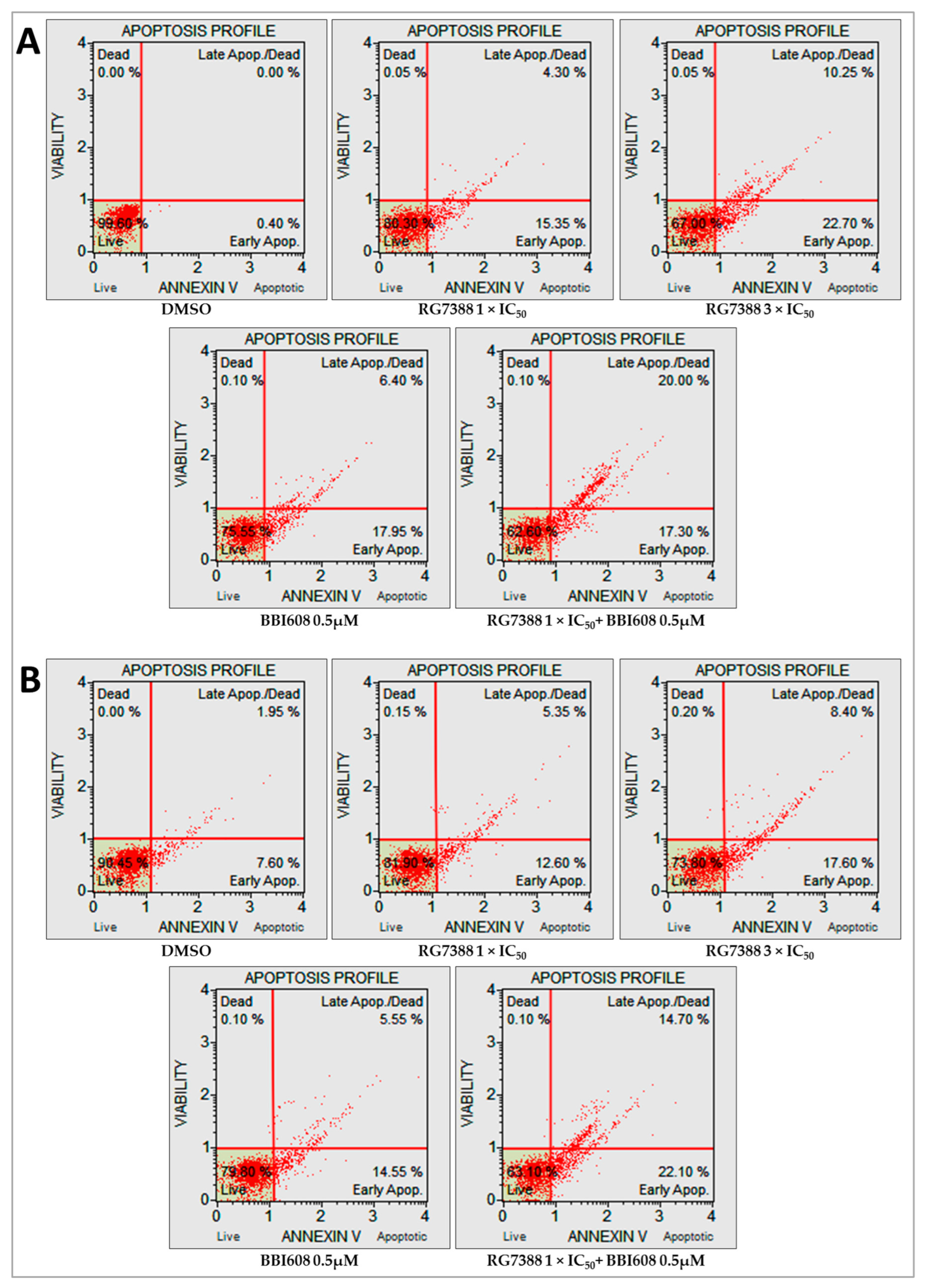 Ijms 26 08648 g005 Ijms 26 08648 g005