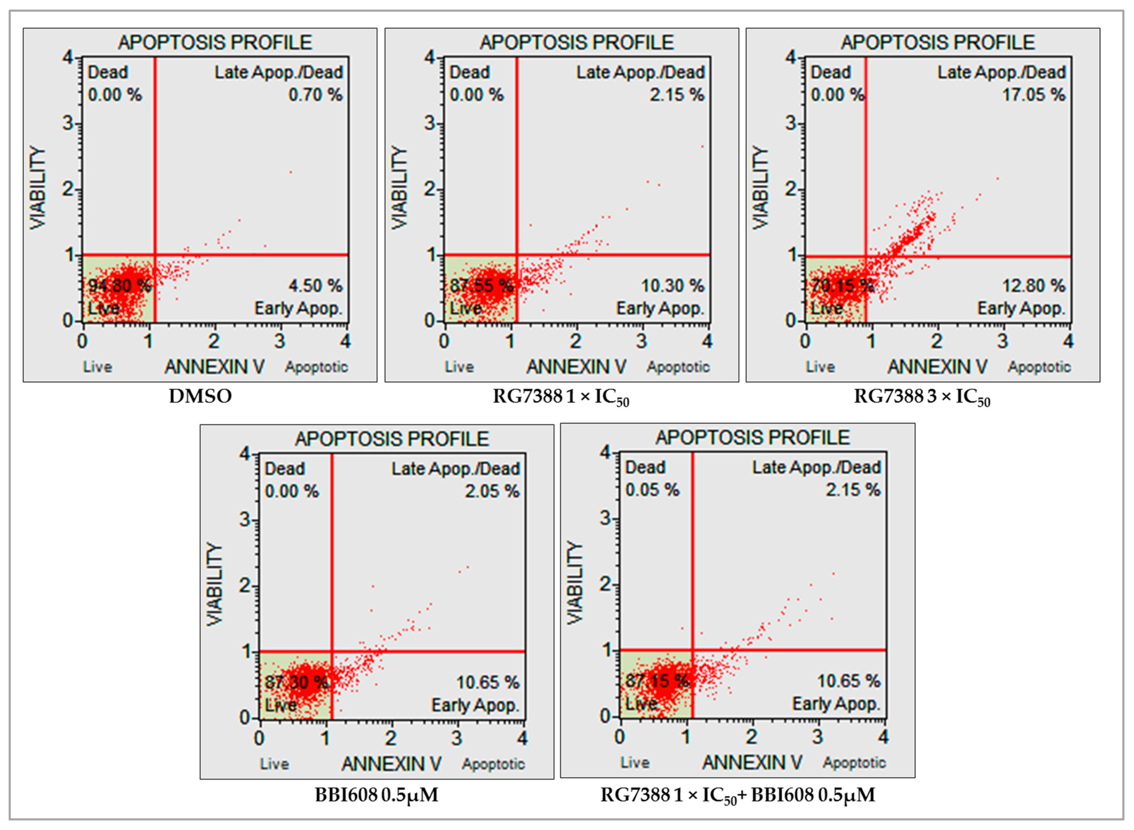 Ijms 26 08648 g006 Ijms 26 08648 g006