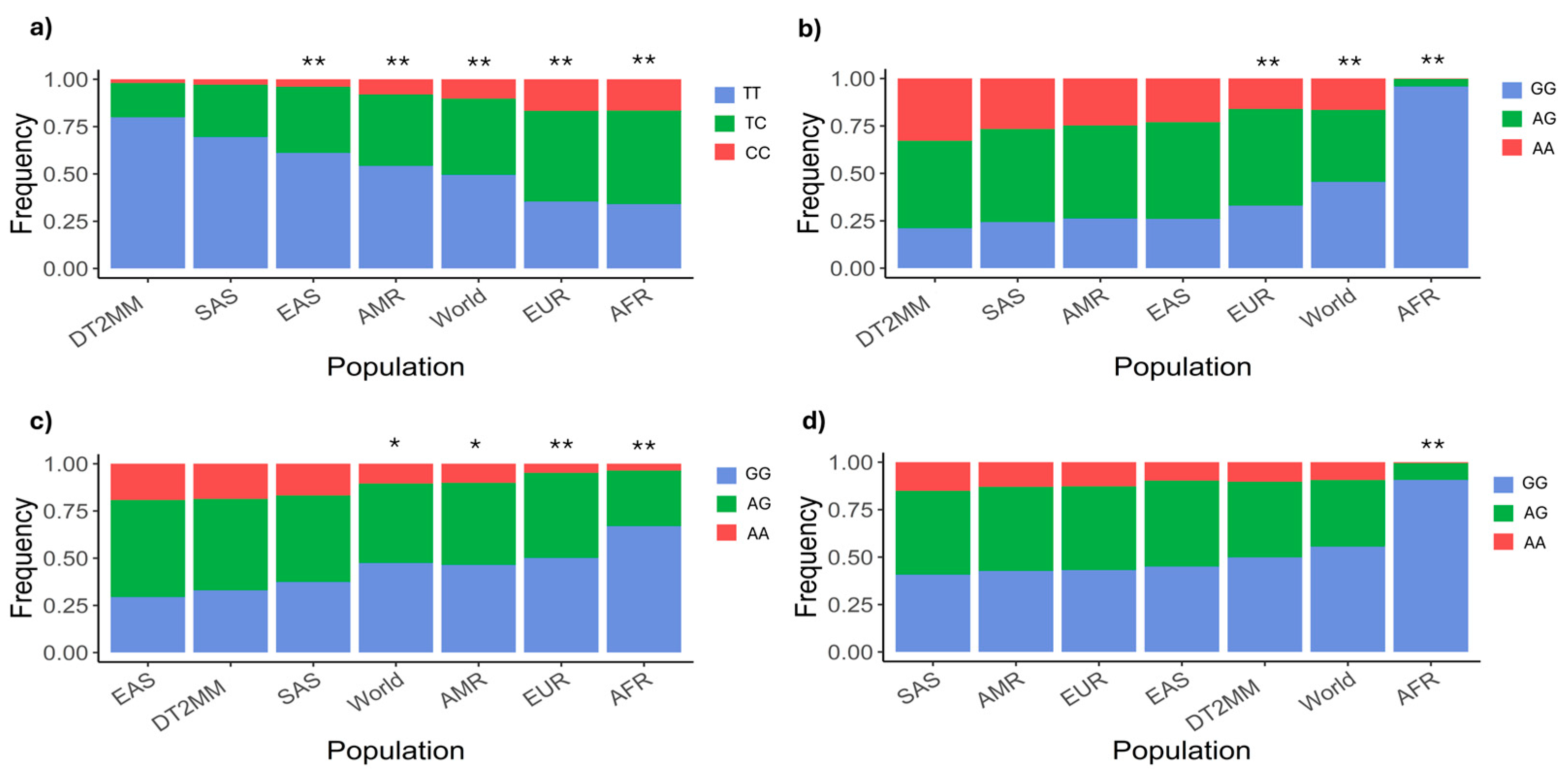 Ijms 26 08652 g001 Ijms 26 08652 g001