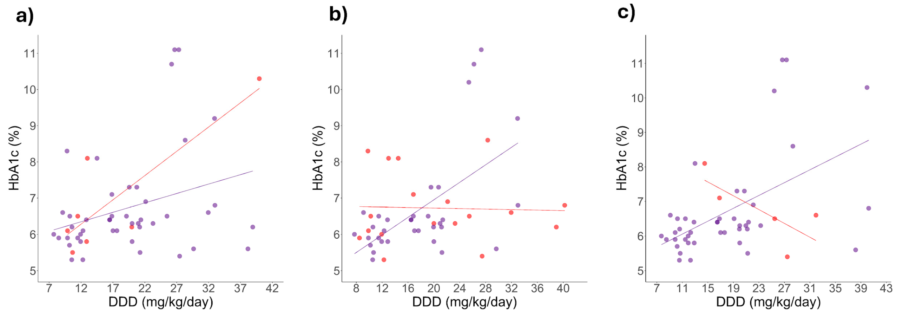 Ijms 26 08652 g003 Ijms 26 08652 g003