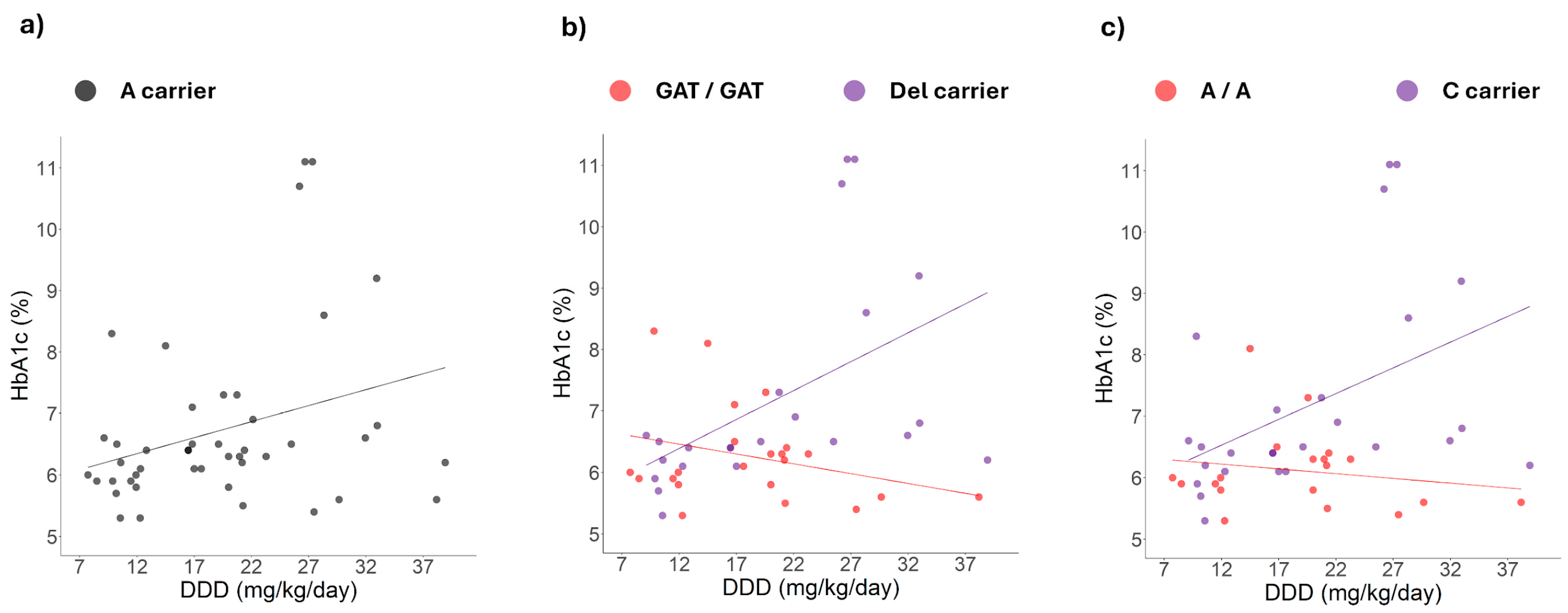 Ijms 26 08652 g004 Ijms 26 08652 g004