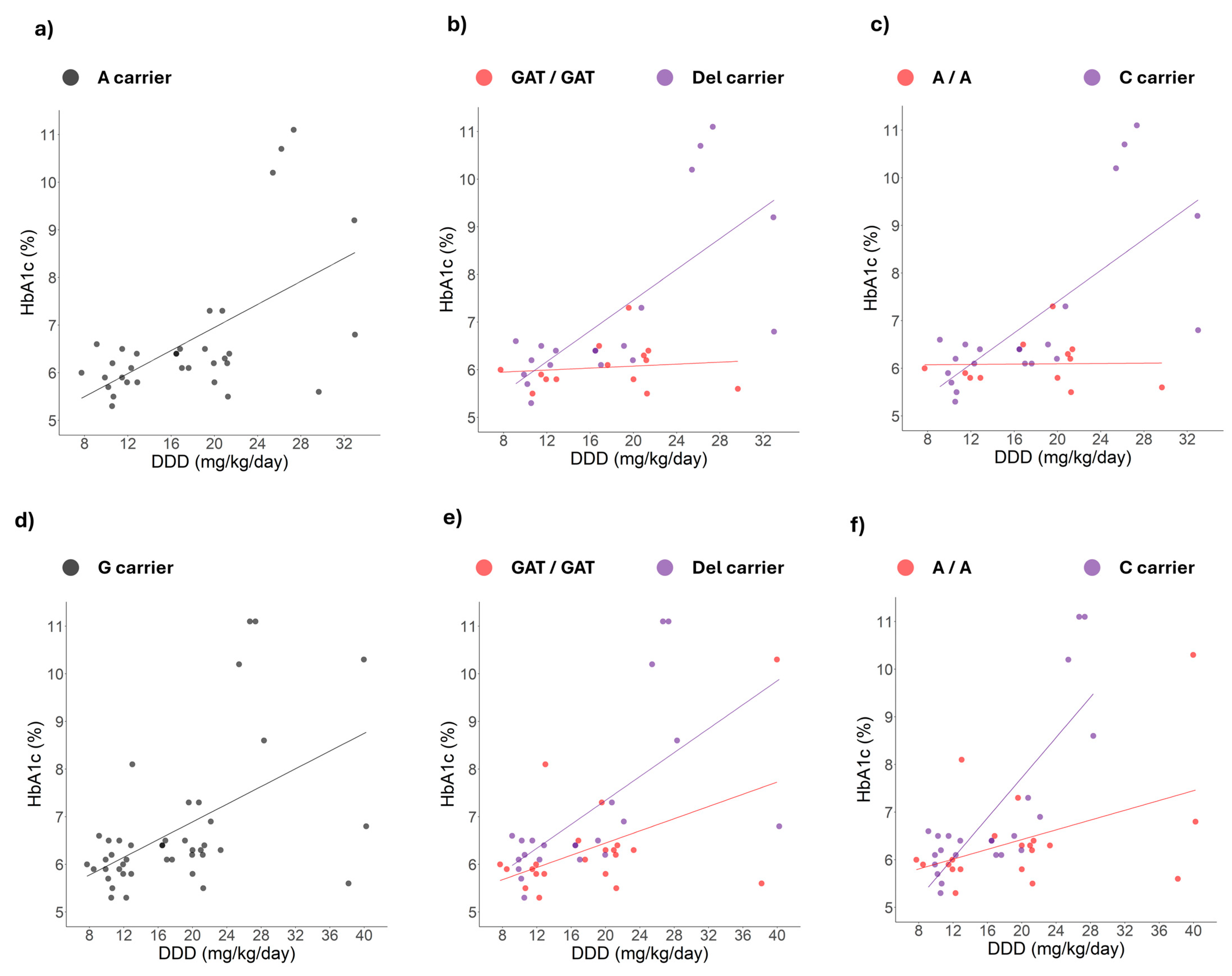 Ijms 26 08652 g005 Ijms 26 08652 g005