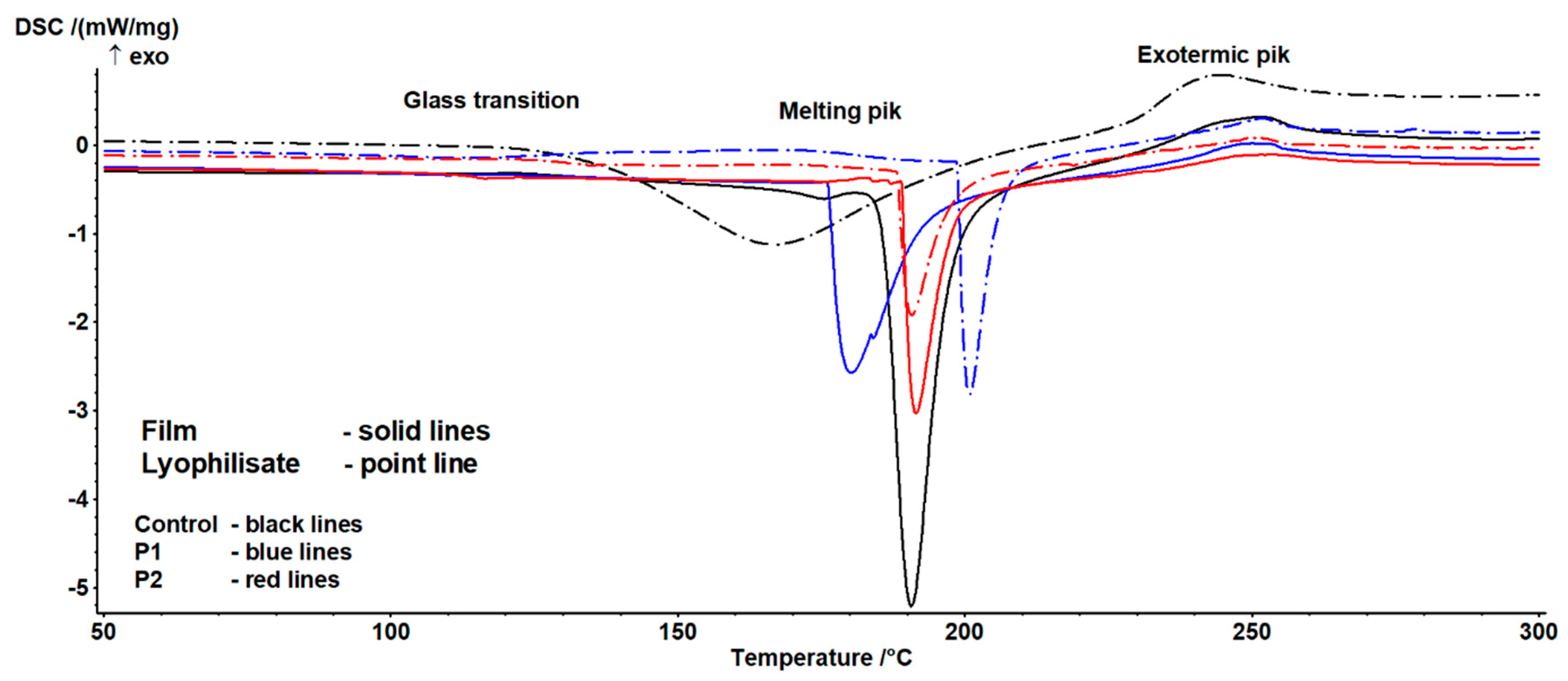 Ijms 26 08664 g004 Ijms 26 08664 g004