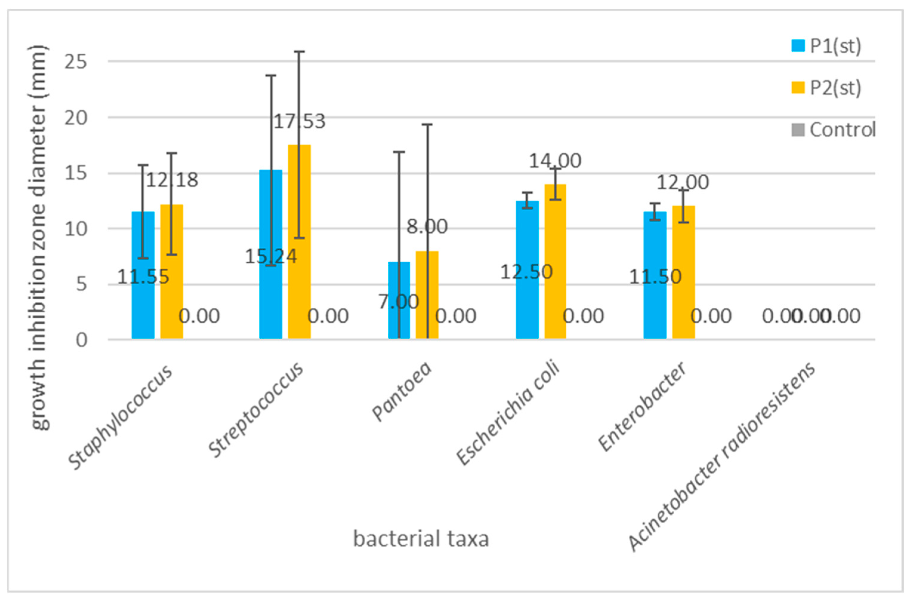 Ijms 26 08664 g007 Ijms 26 08664 g007