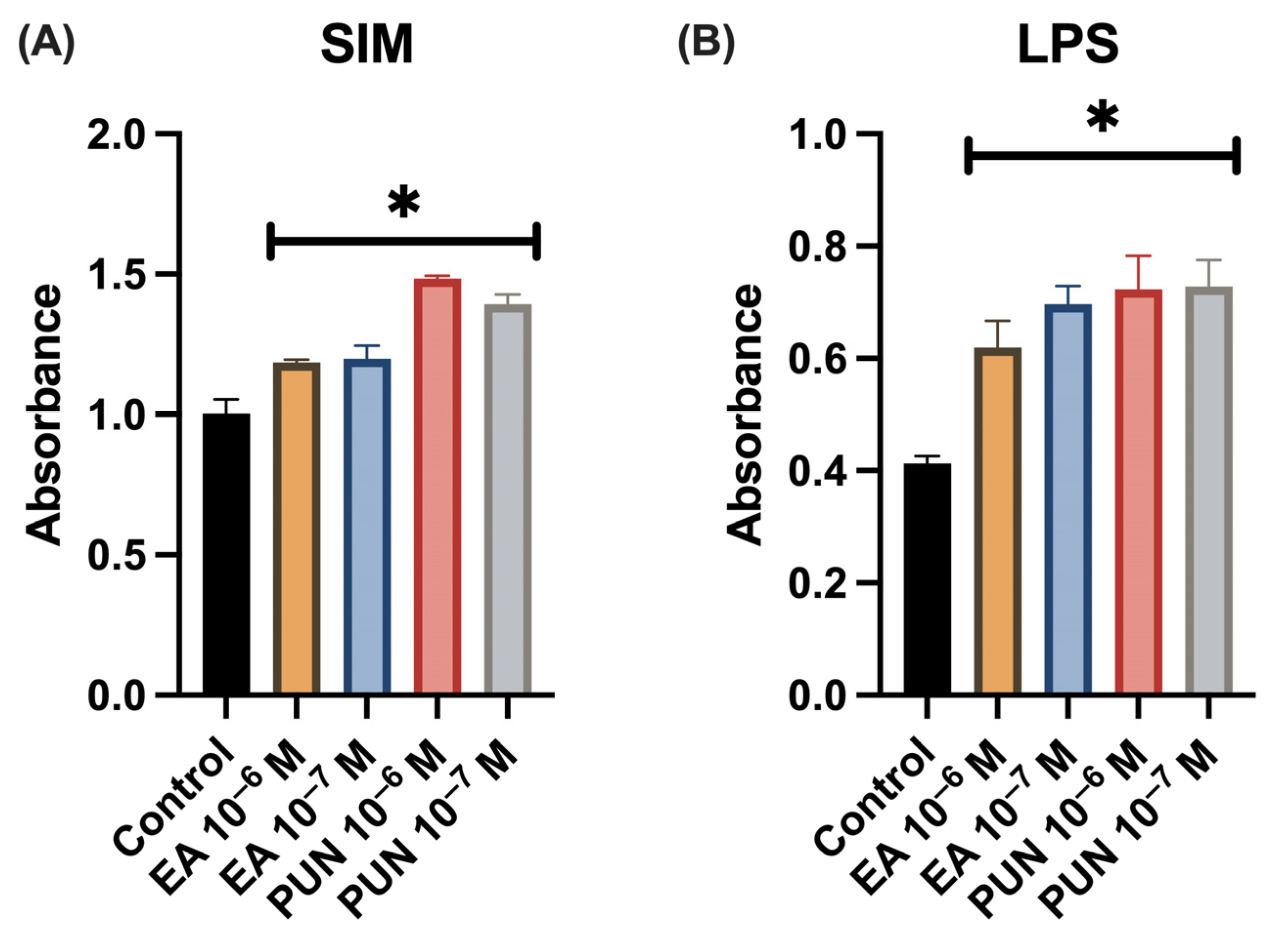 Ijms 26 08681 g001 Ijms 26 08681 g001