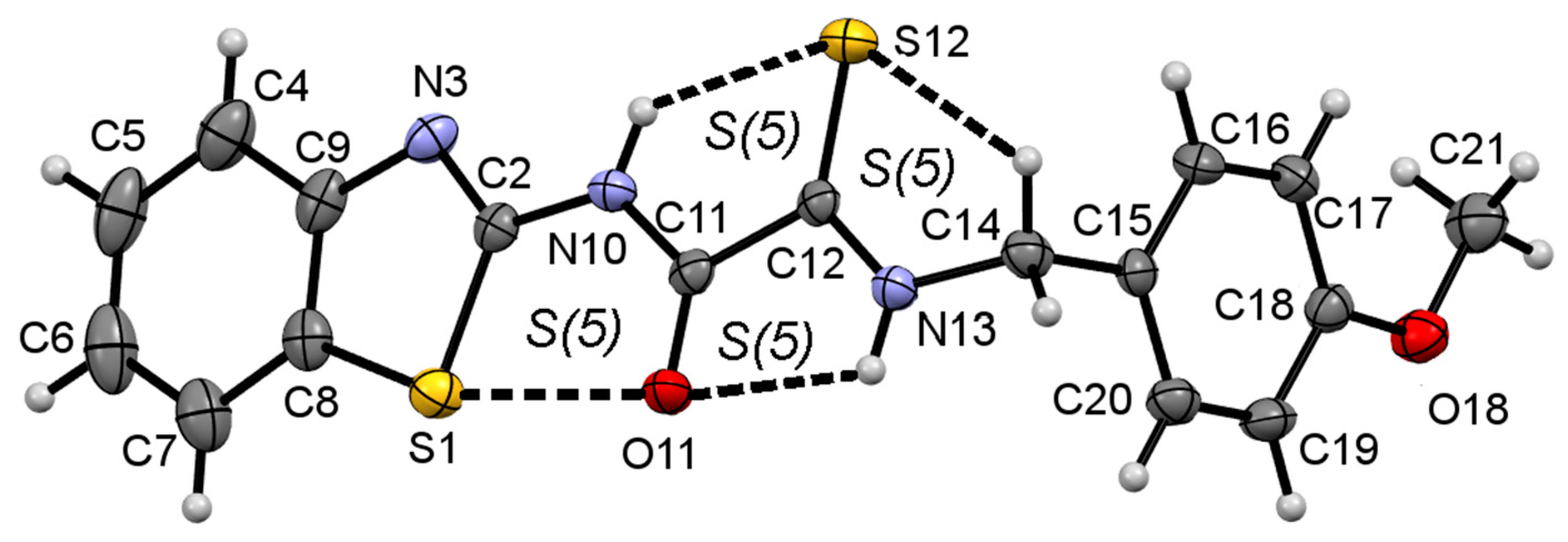 Ijms 26 08684 g004 Ijms 26 08684 g004