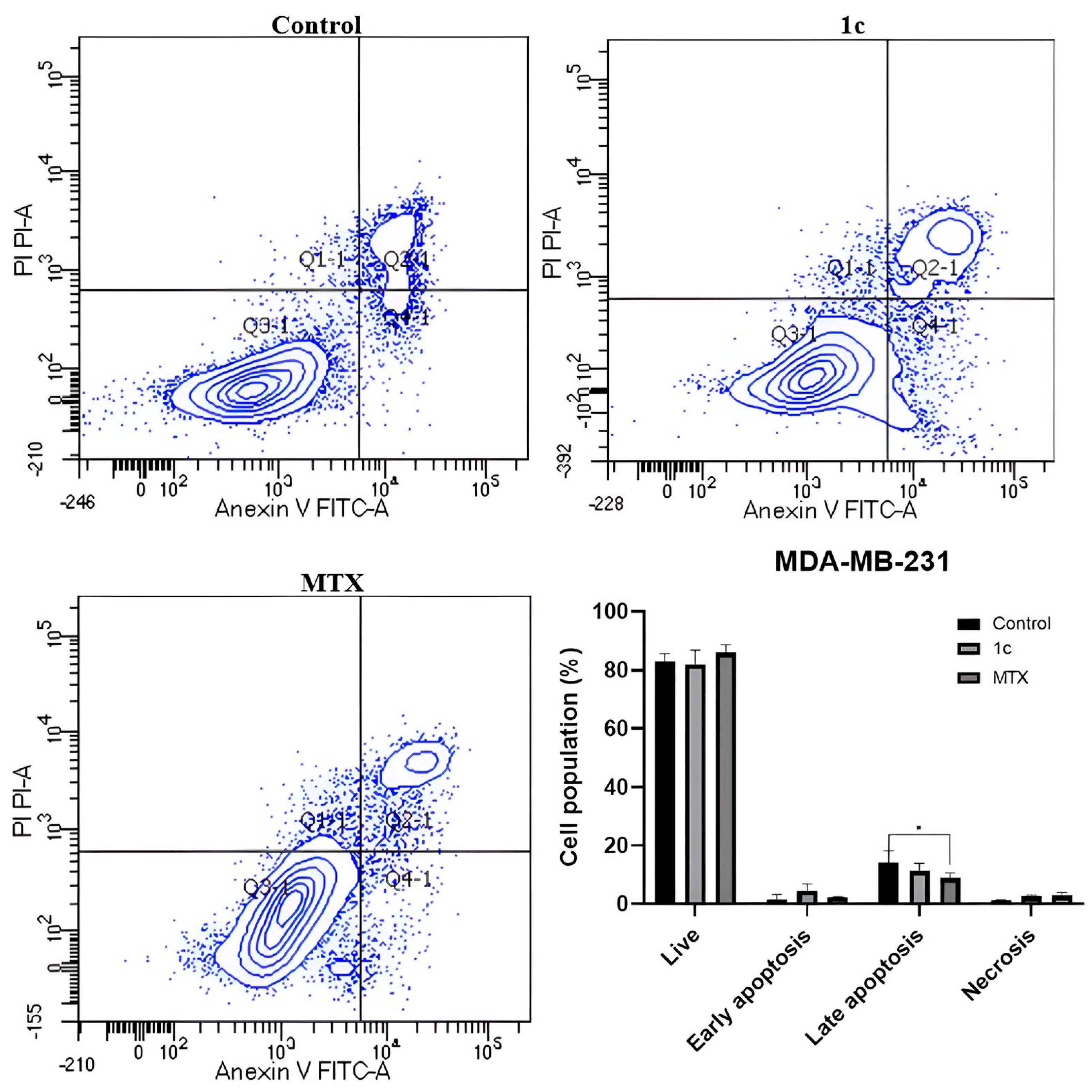 Ijms 26 08684 g011 Ijms 26 08684 g011