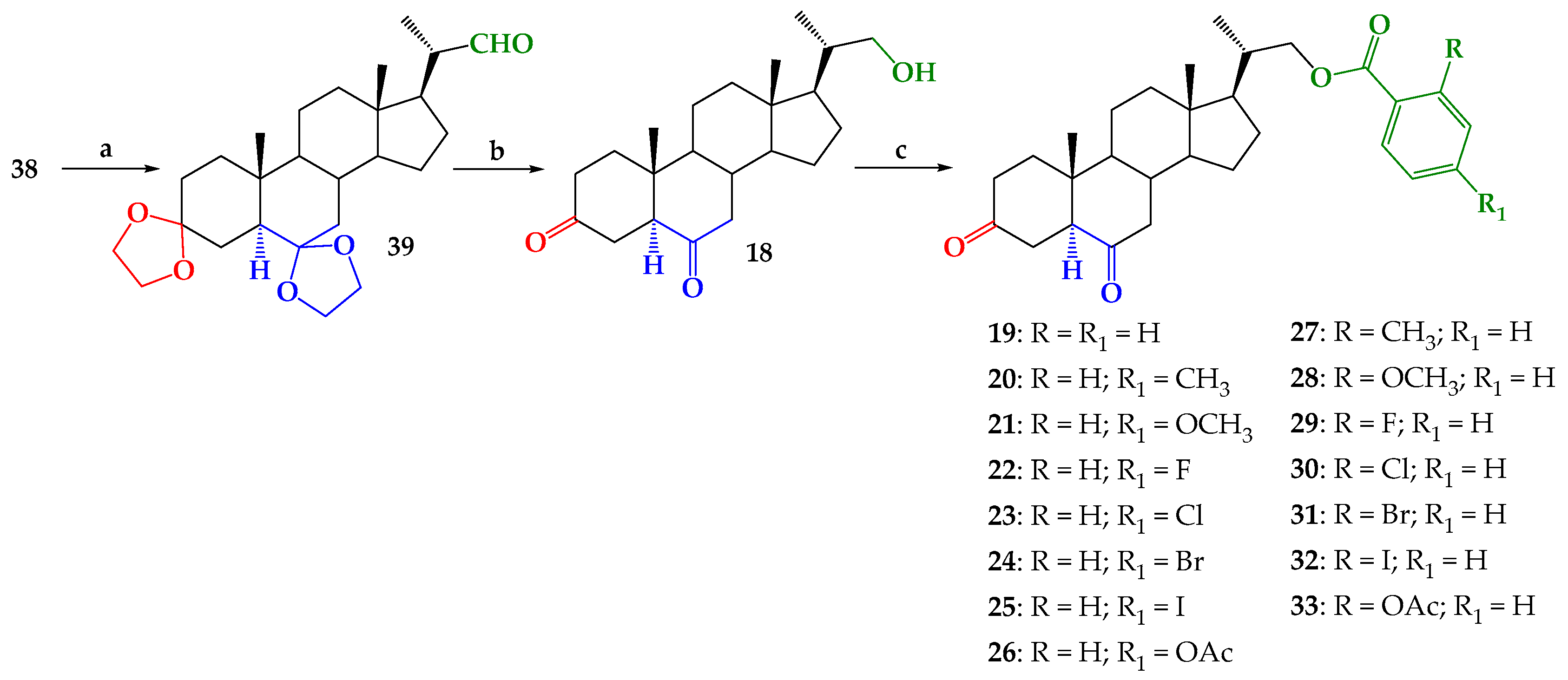 Ijms 26 08710 sch002 Ijms 26 08710 sch002