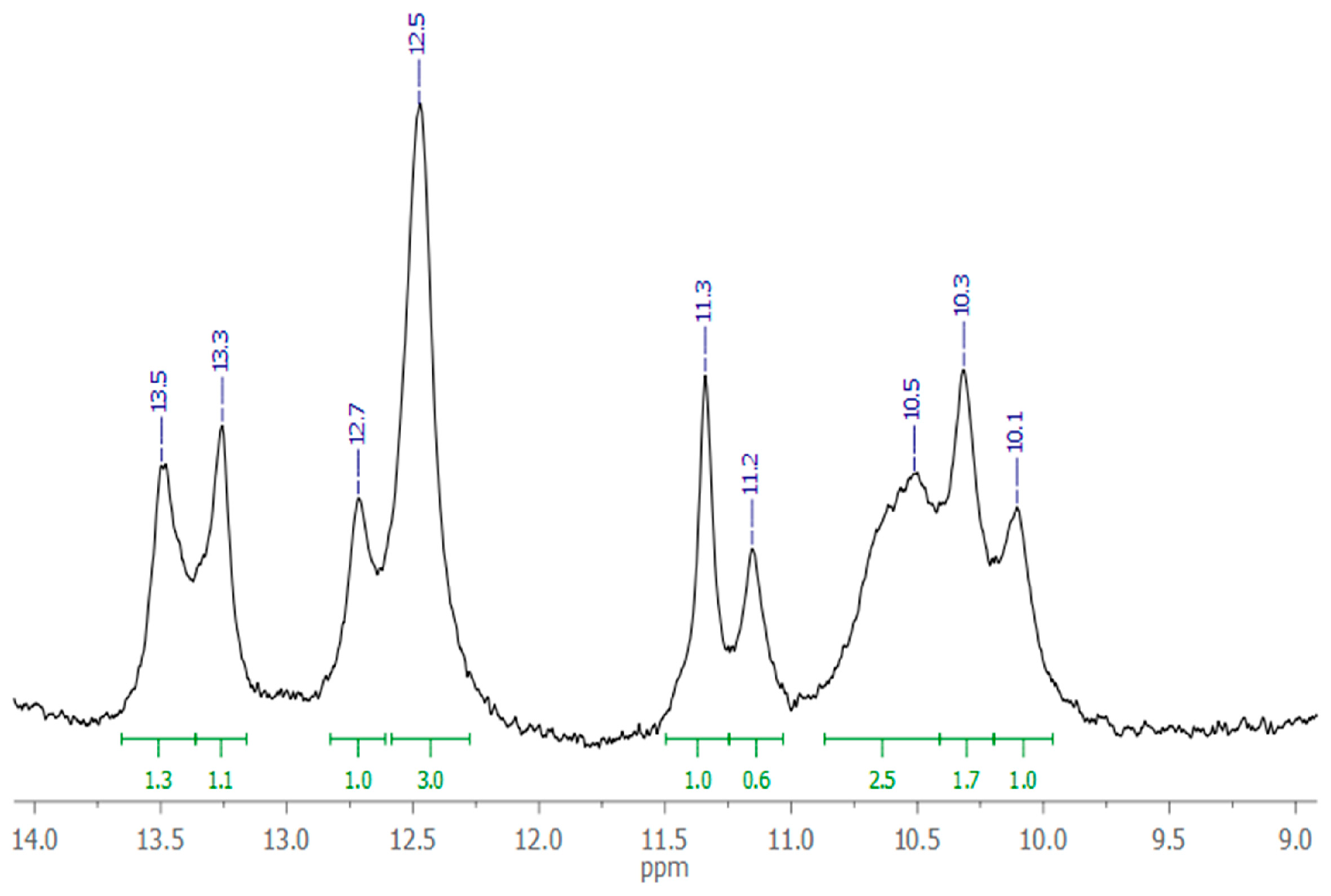 Ijms 26 08712 g002 Ijms 26 08712 g002