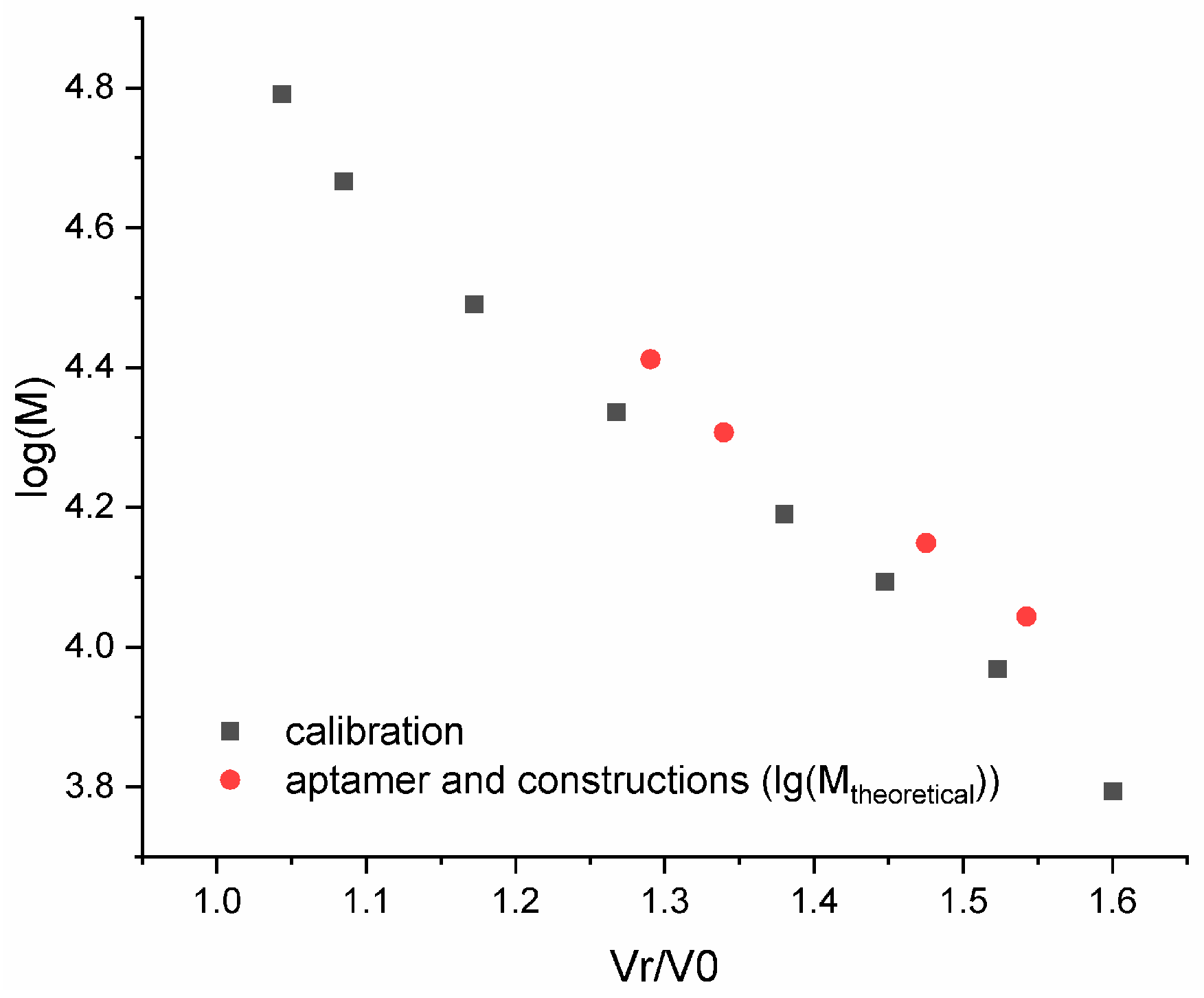 Ijms 26 08712 g004 Ijms 26 08712 g004
