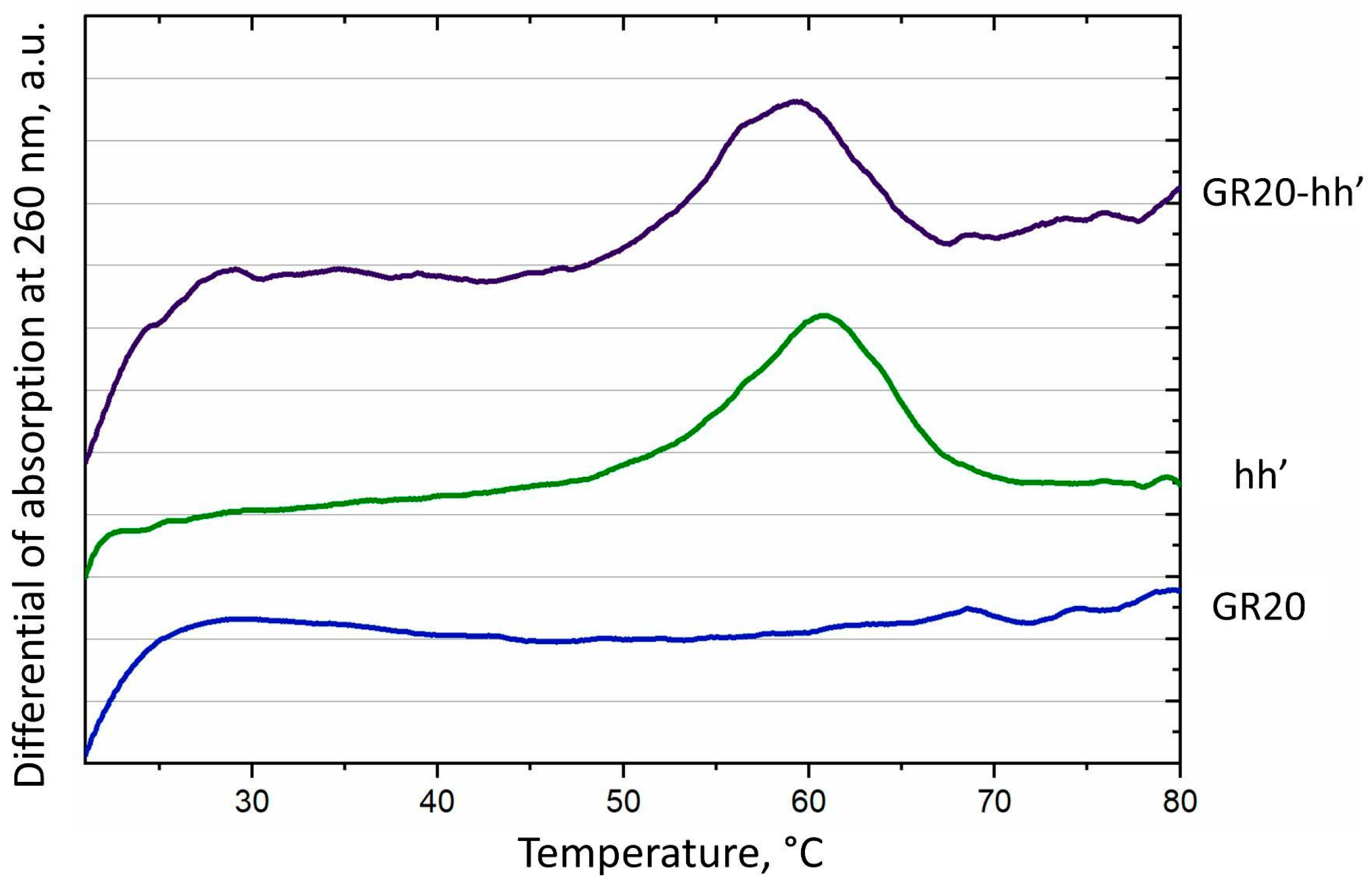 Ijms 26 08712 g005 Ijms 26 08712 g005