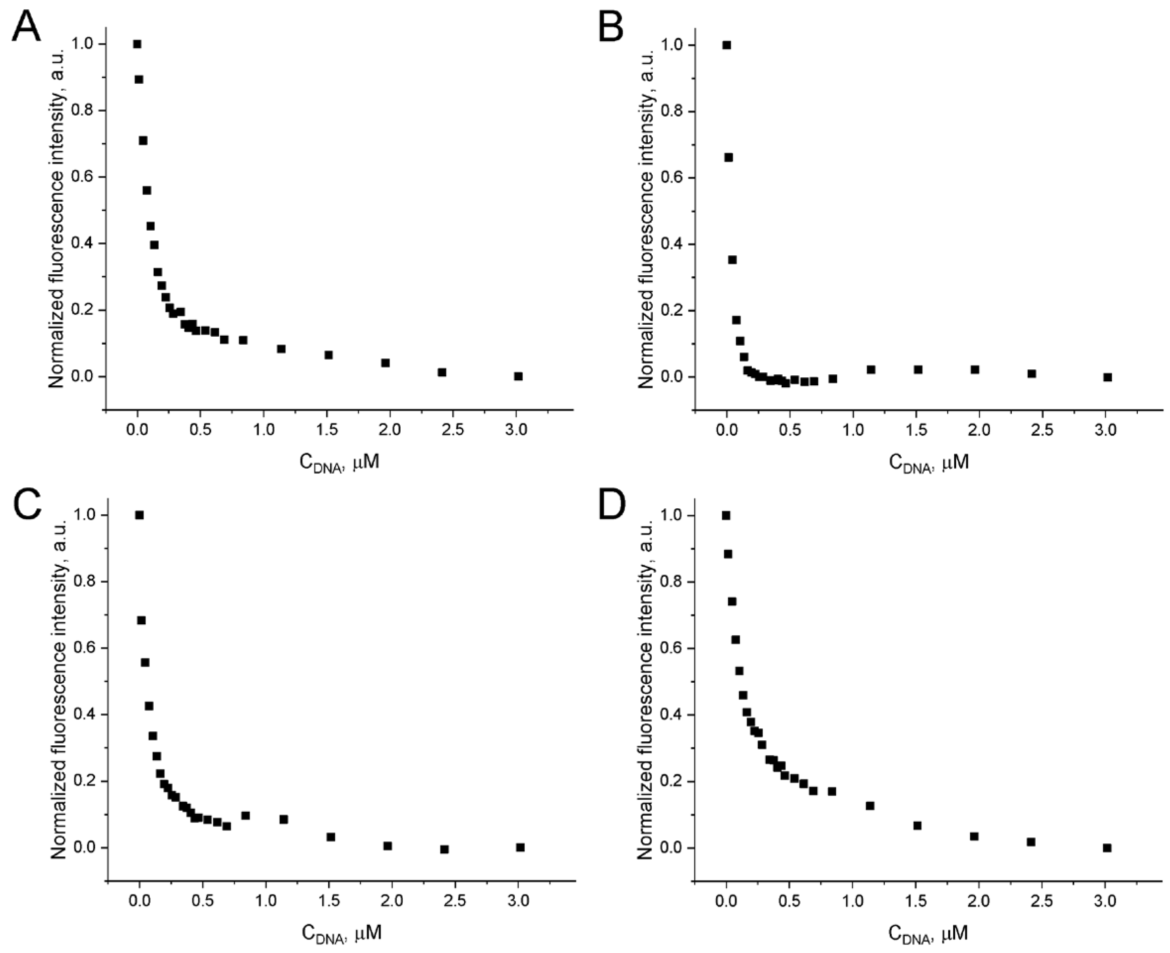 Ijms 26 08712 g007 Ijms 26 08712 g007