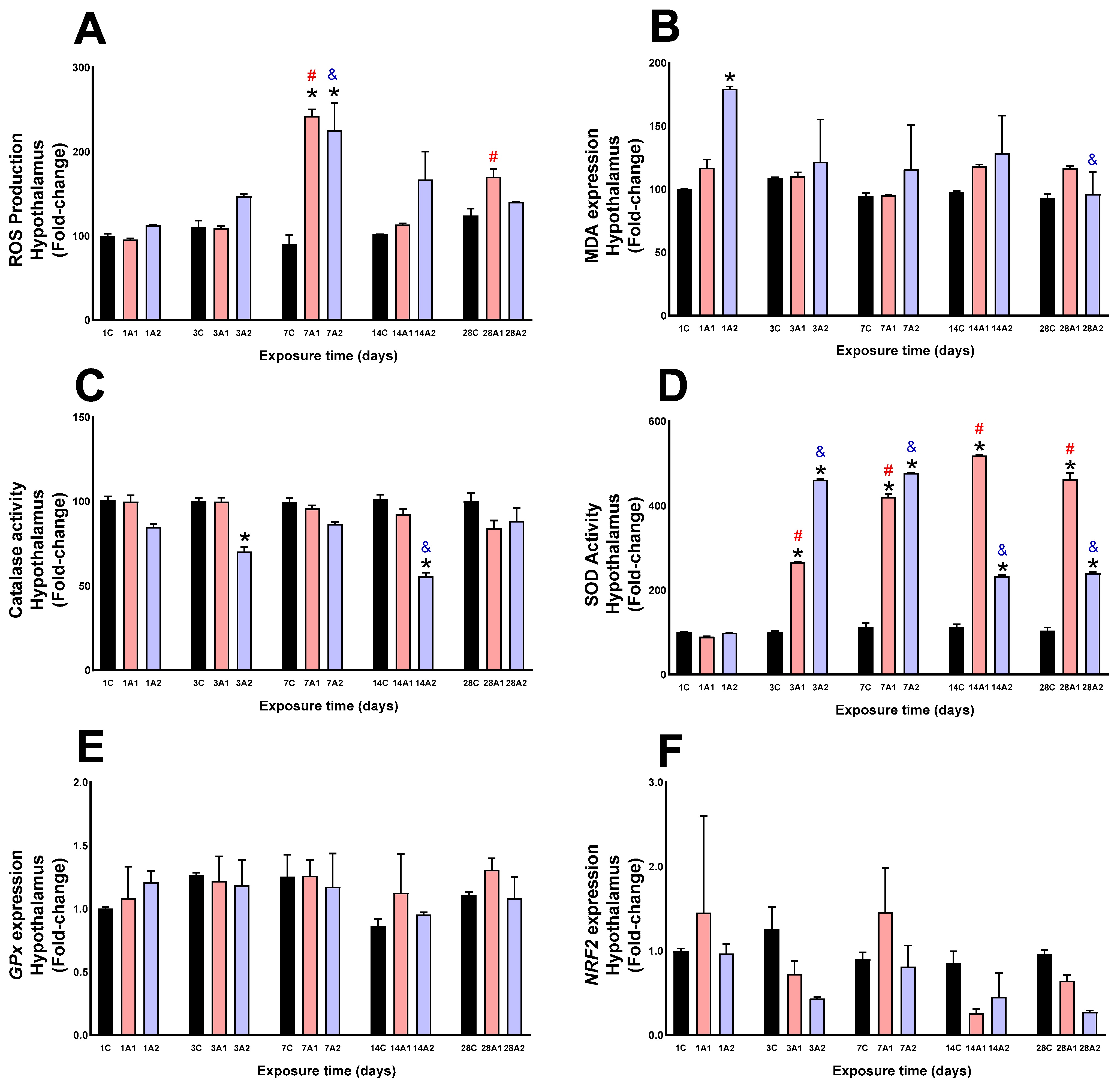 Ijms 26 08714 g001 Ijms 26 08714 g001