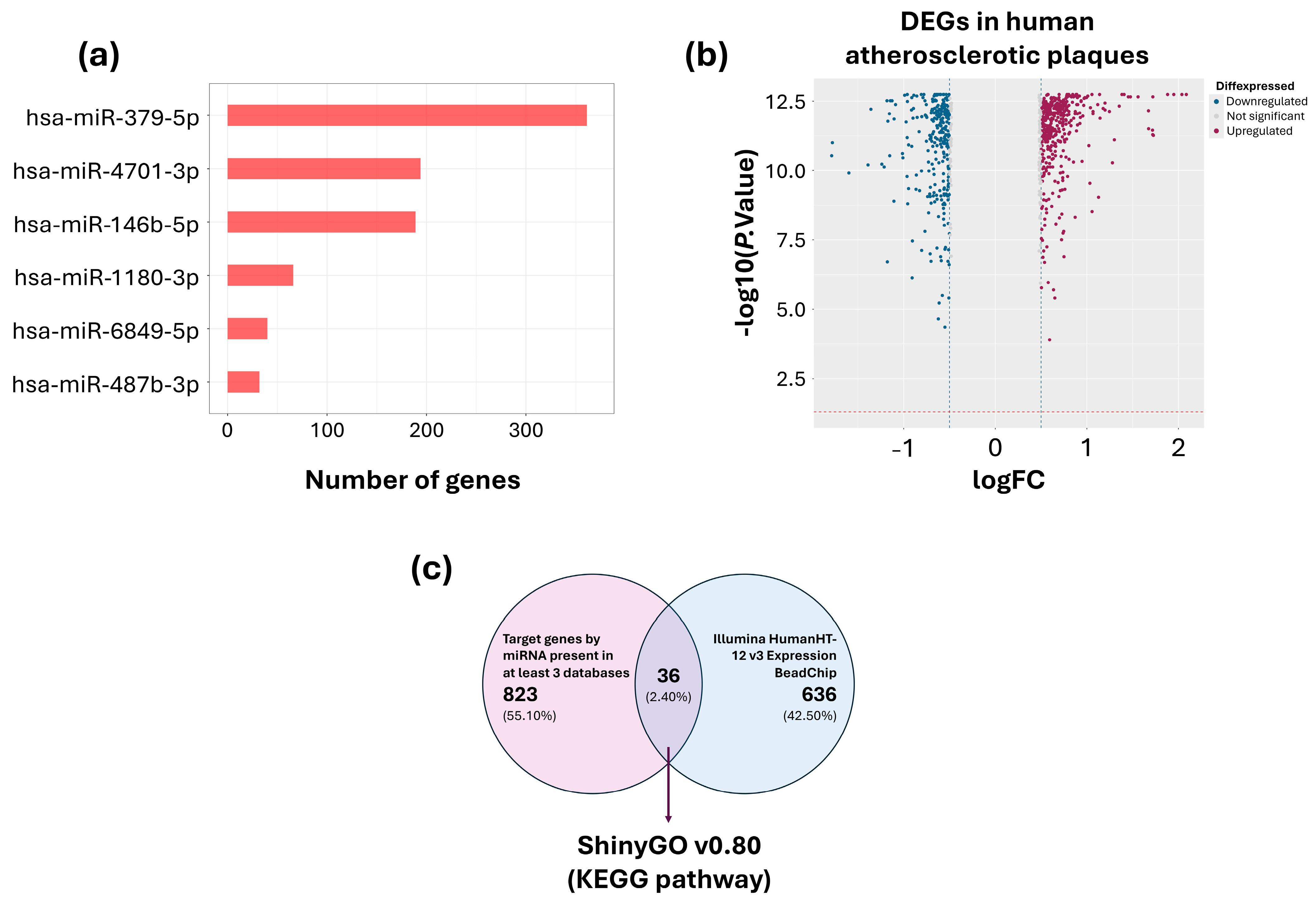 Ijms 26 08727 g003 Ijms 26 08727 g003