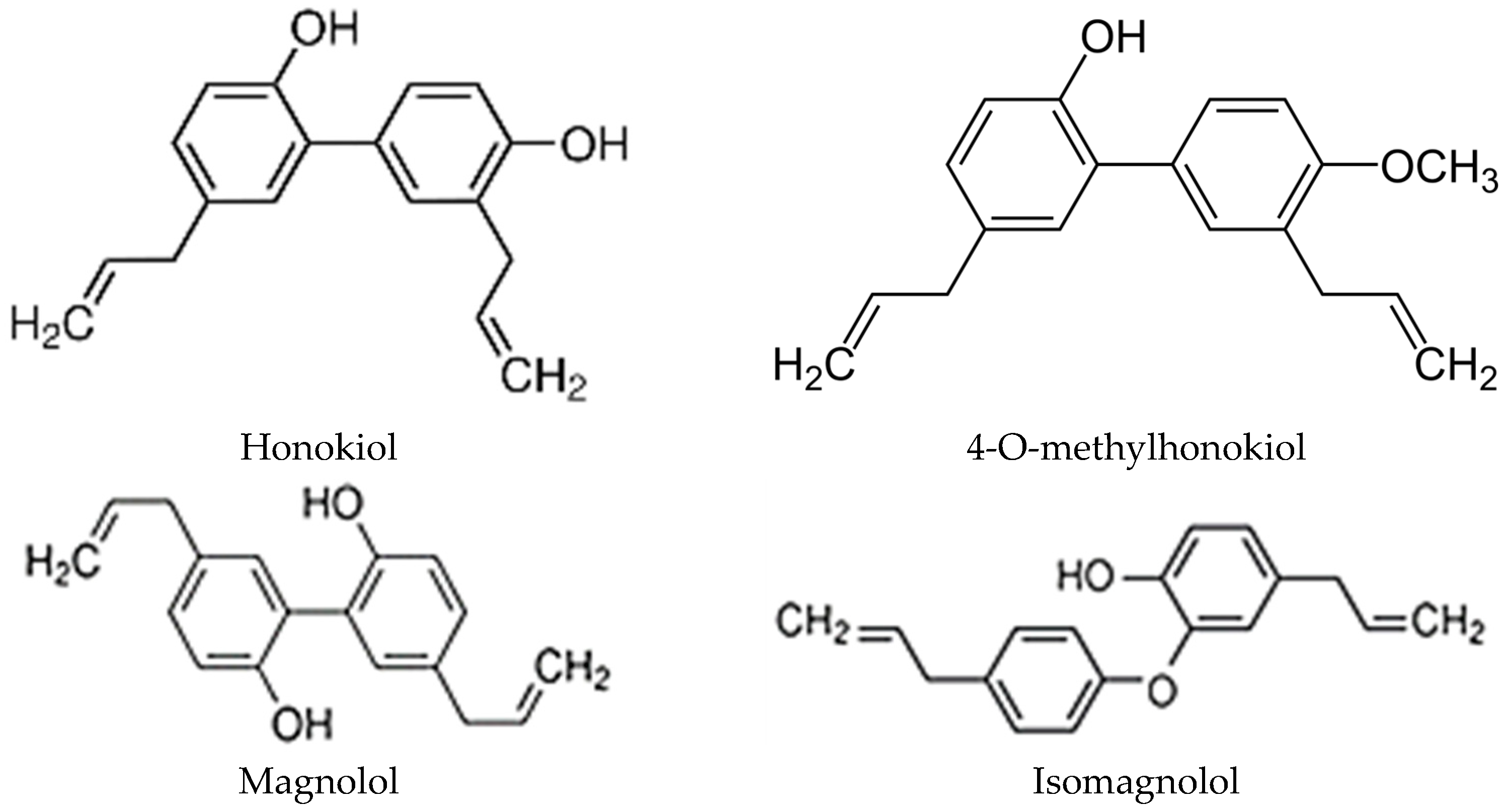 Ijms 26 08737 g001 Ijms 26 08737 g001