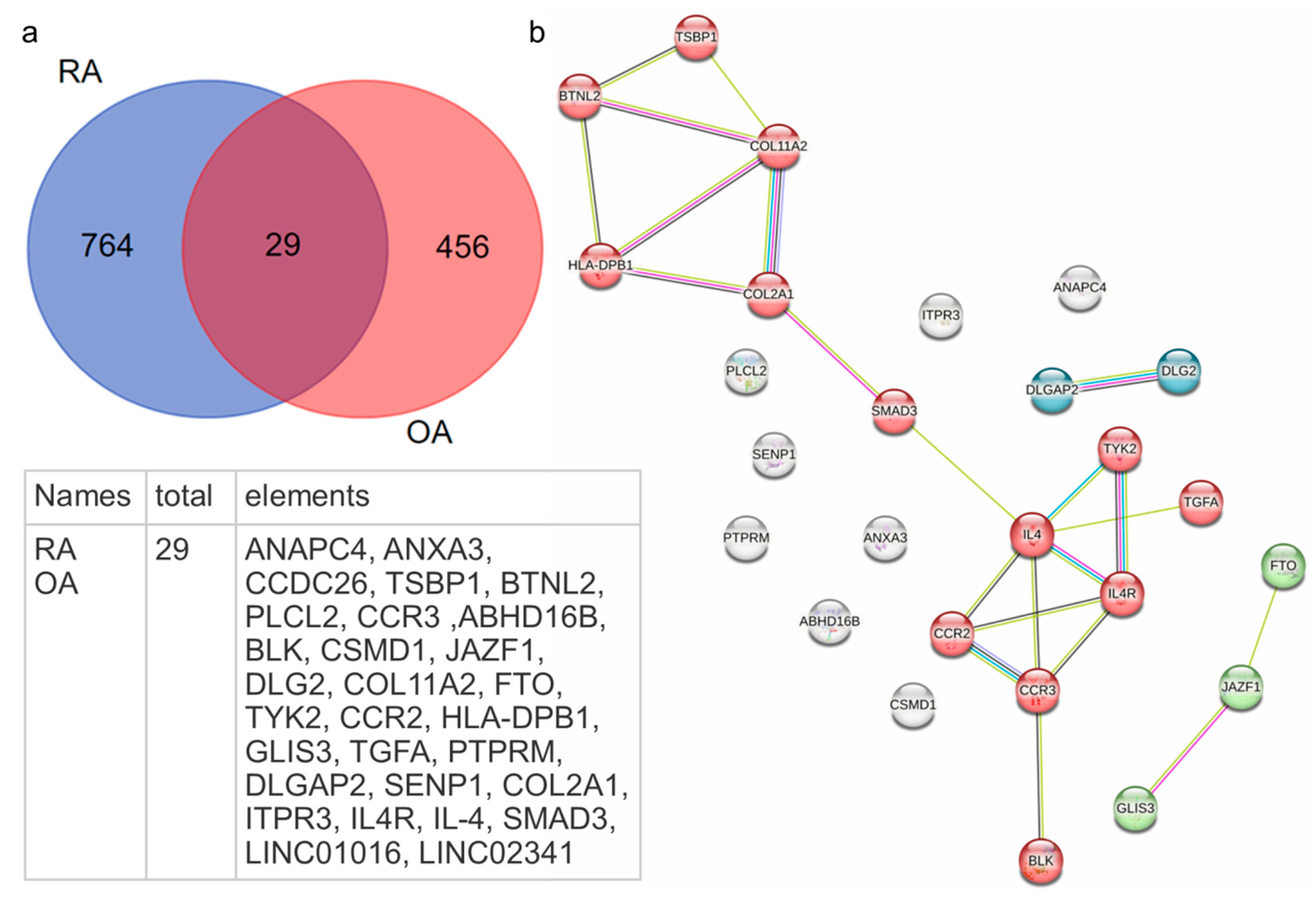 Ijms 26 08742 g001 Ijms 26 08742 g001