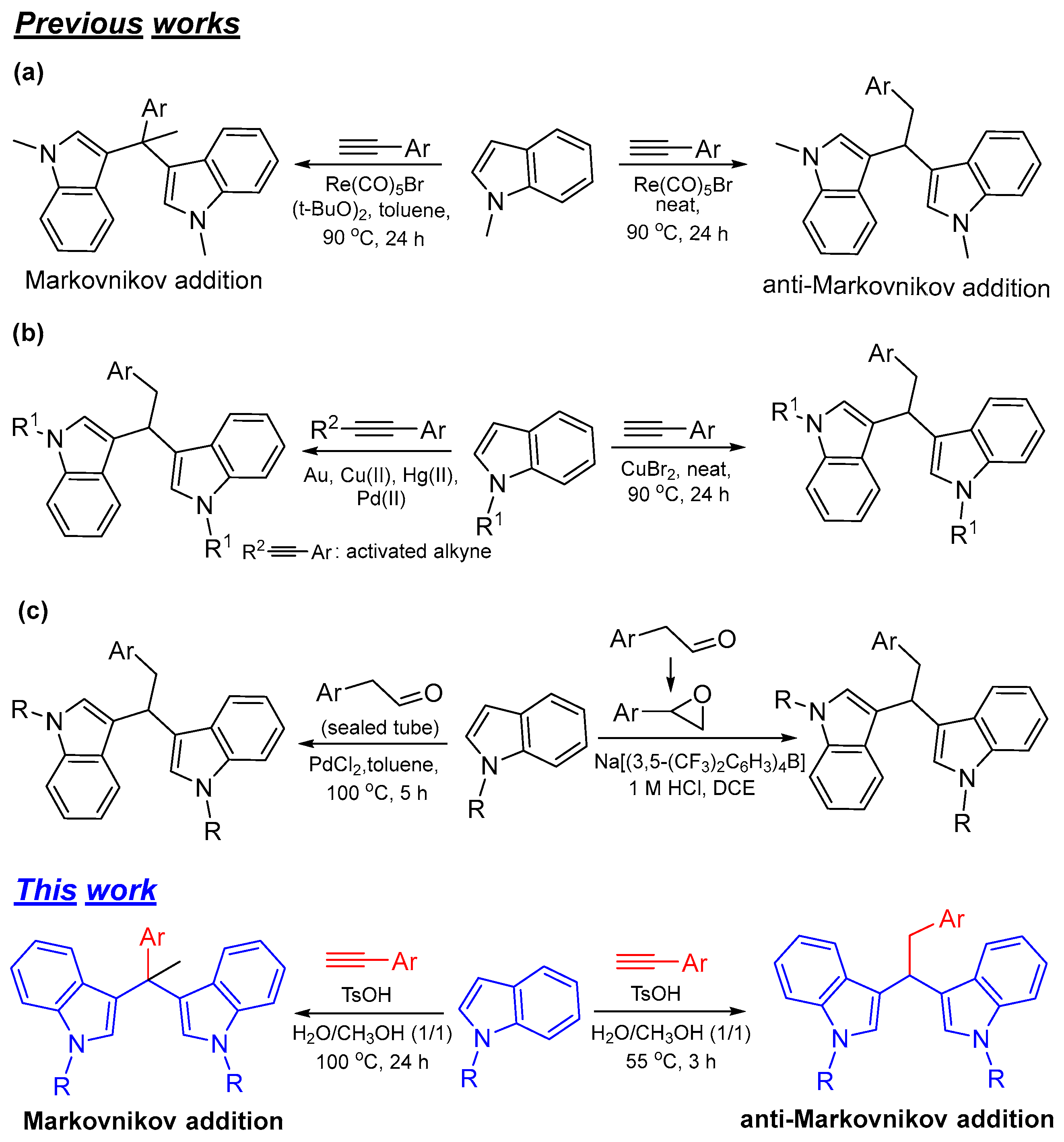 Ijms 26 08757 sch001