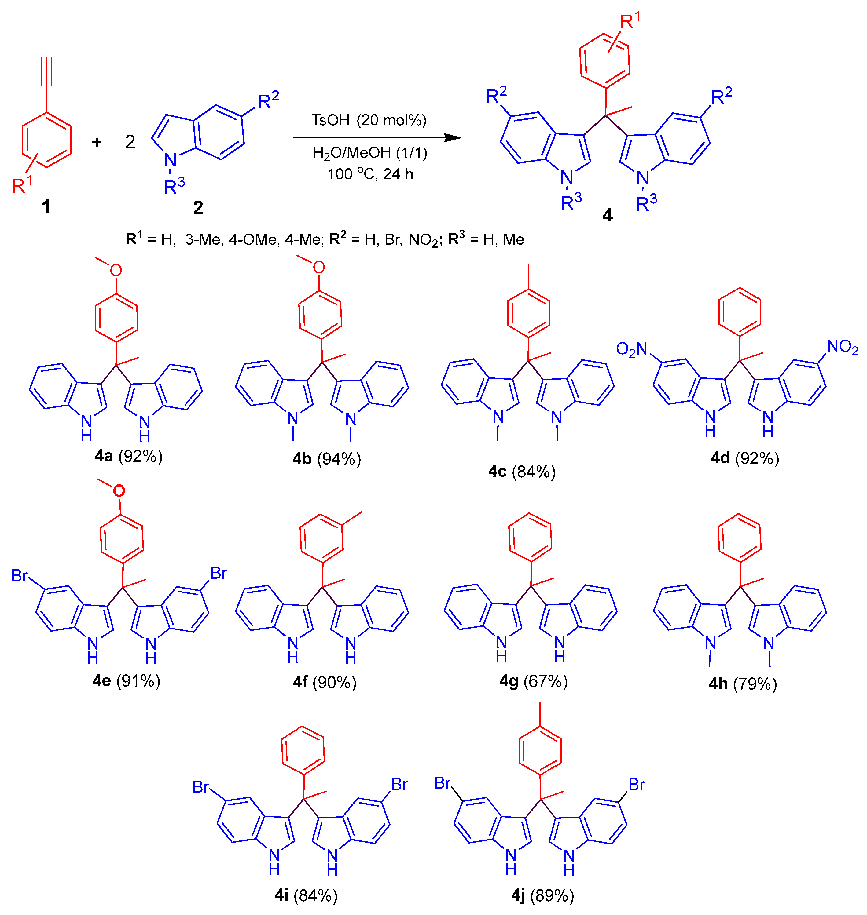 Ijms 26 08757 sch003
