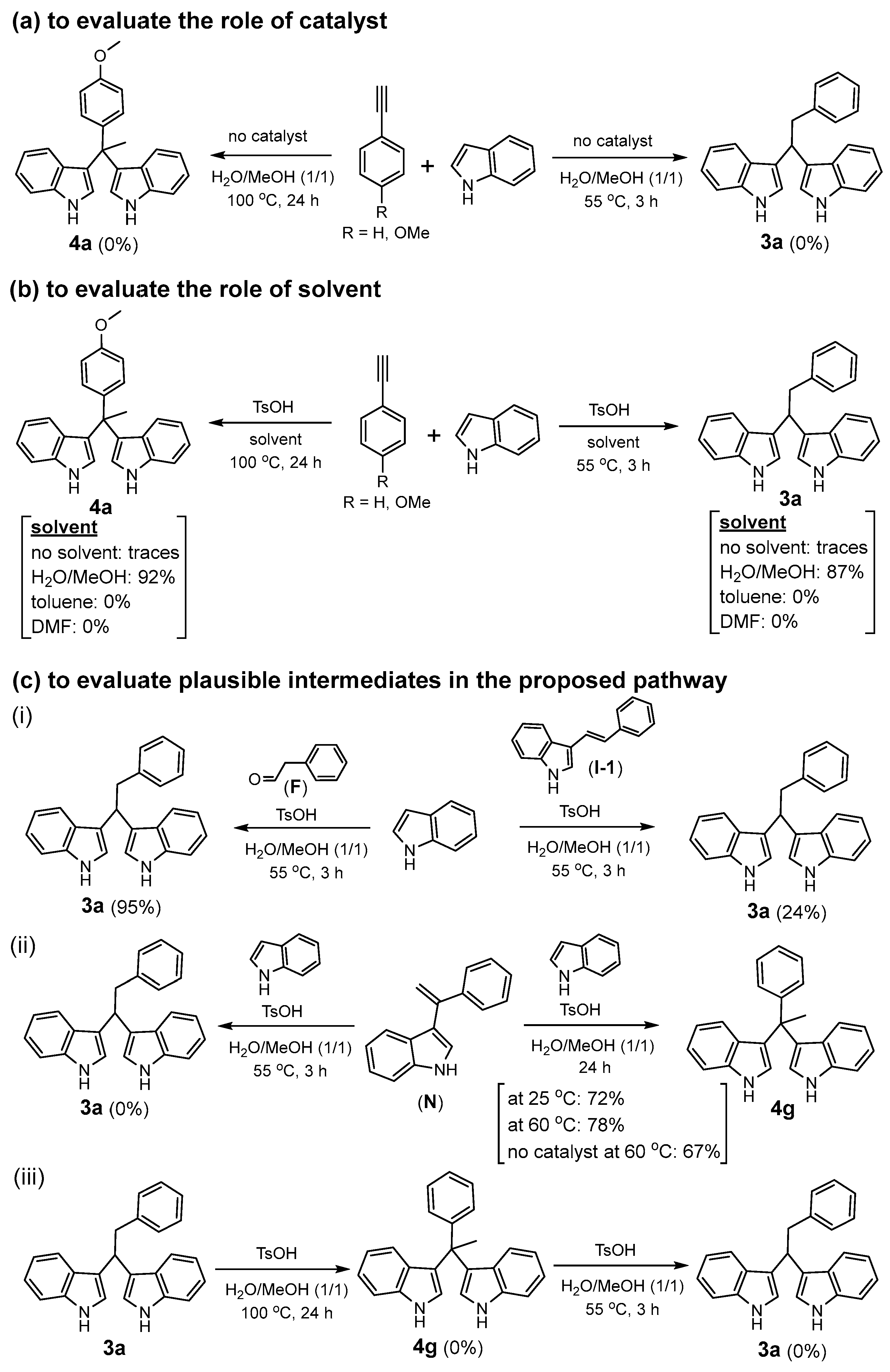 Ijms 26 08757 sch004