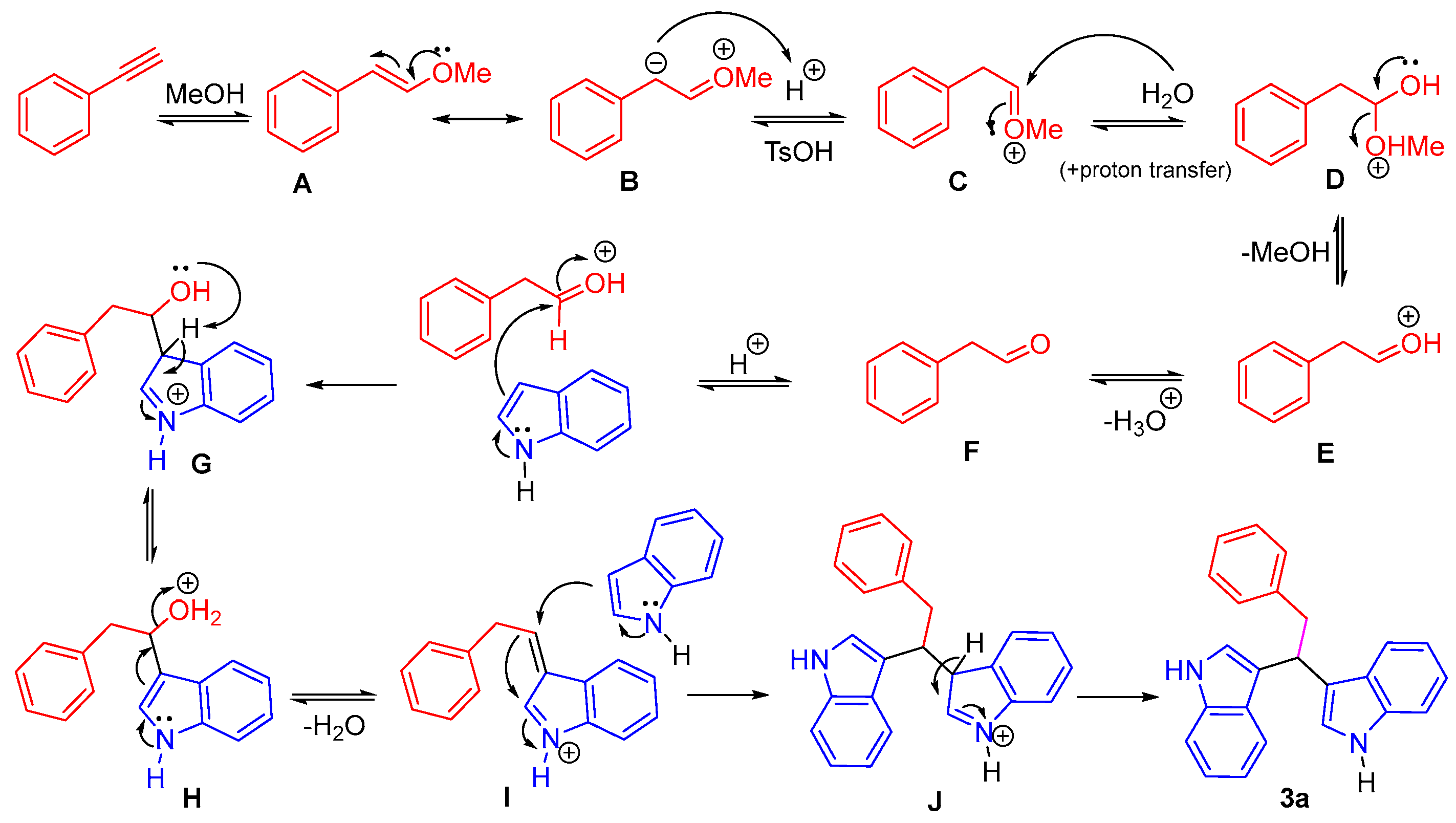 Ijms 26 08757 sch005