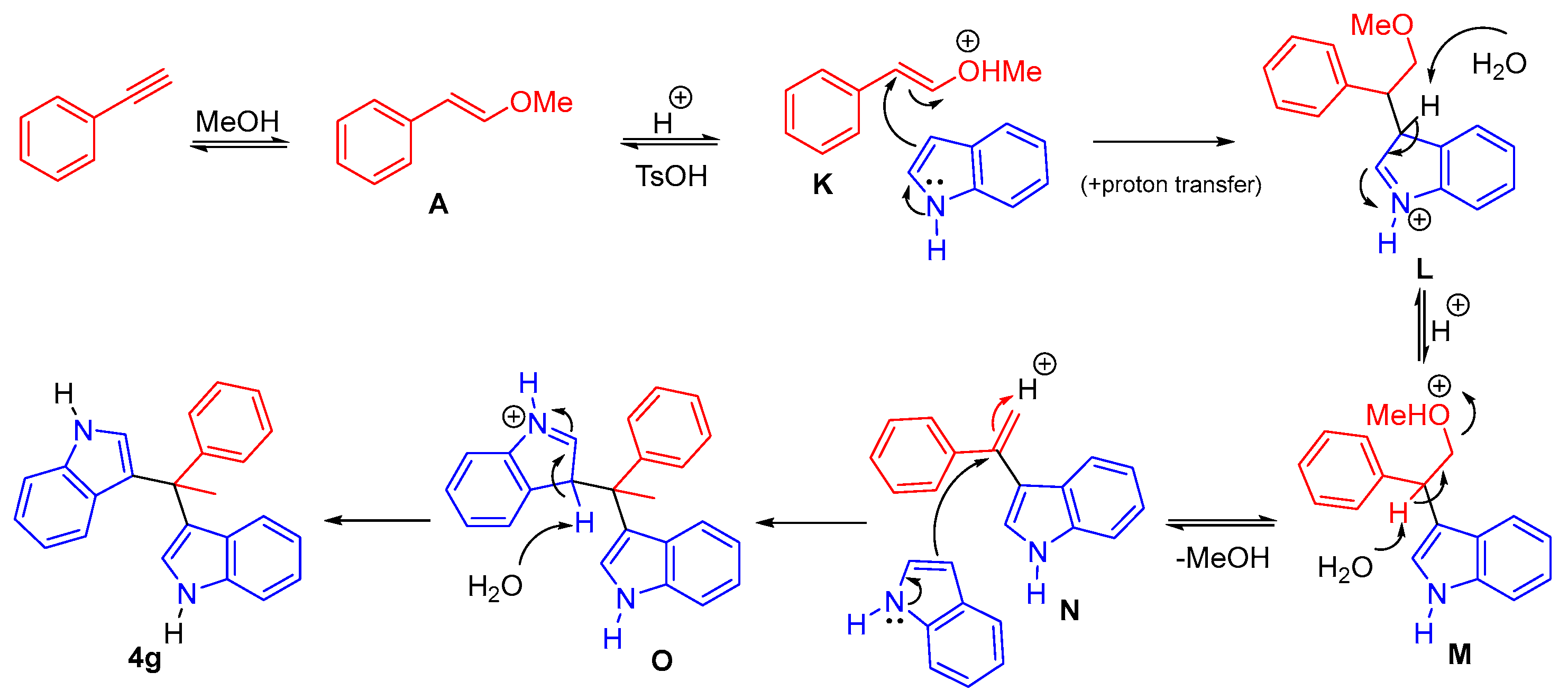Ijms 26 08757 sch006