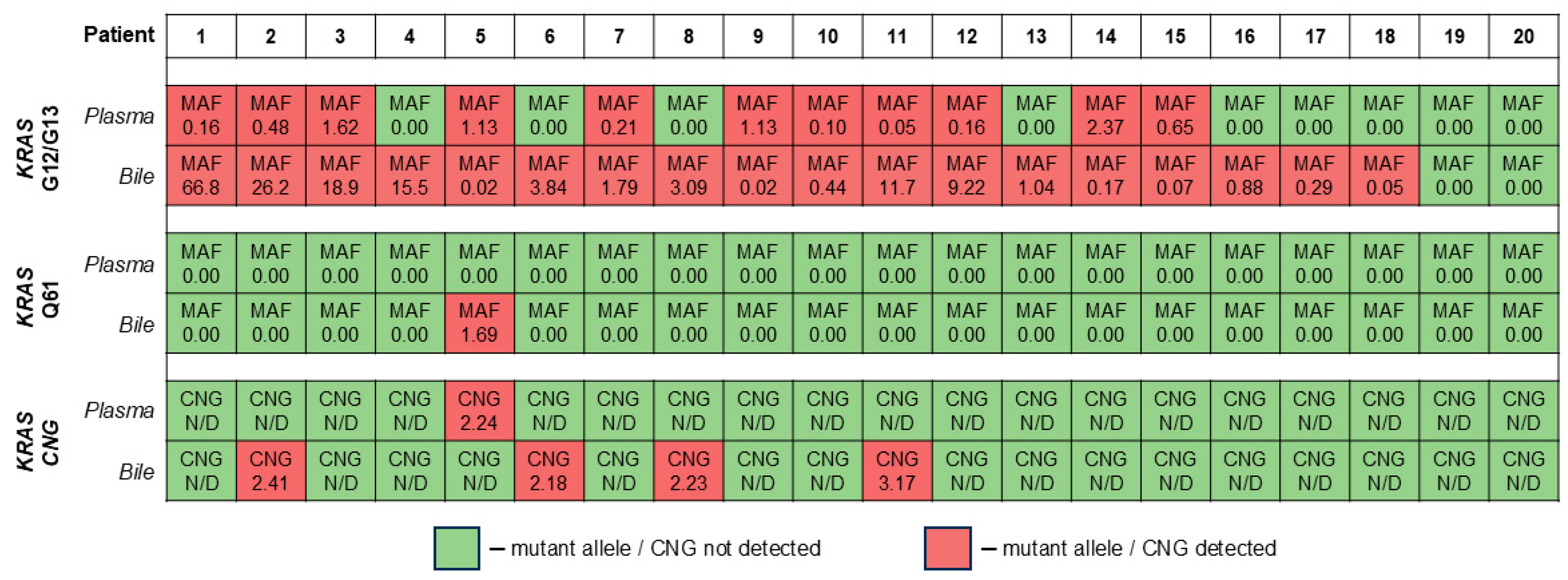 Ijms 26 08763 g003 Ijms 26 08763 g003