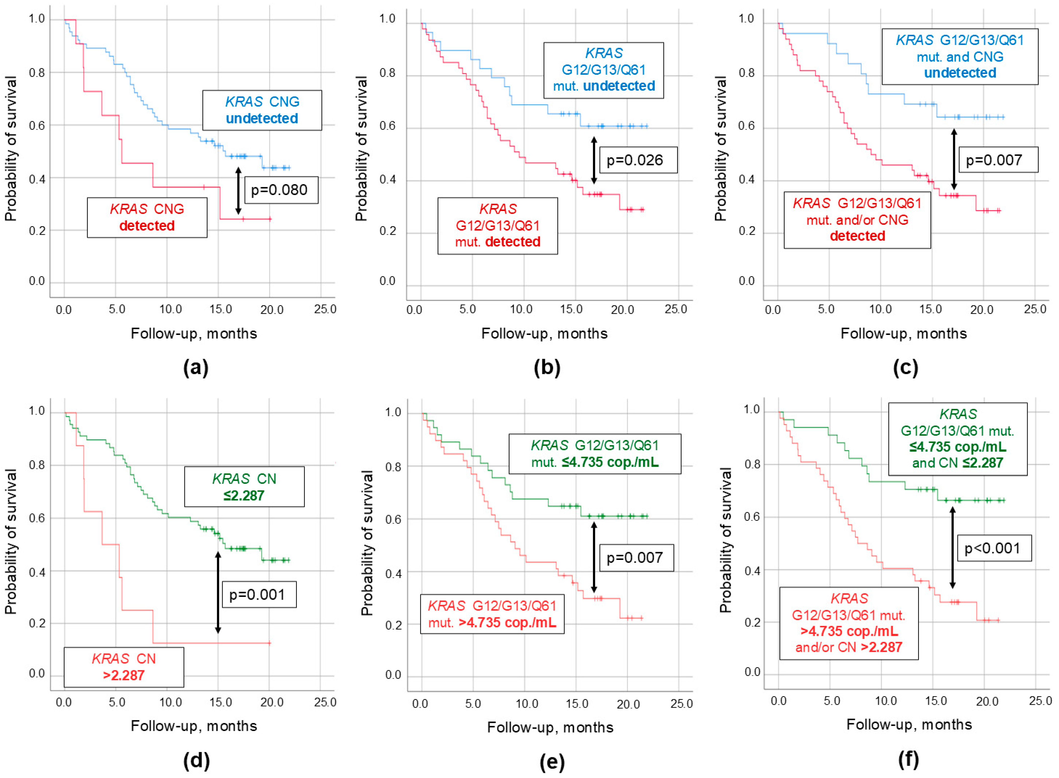 Ijms 26 08763 g004 Ijms 26 08763 g004