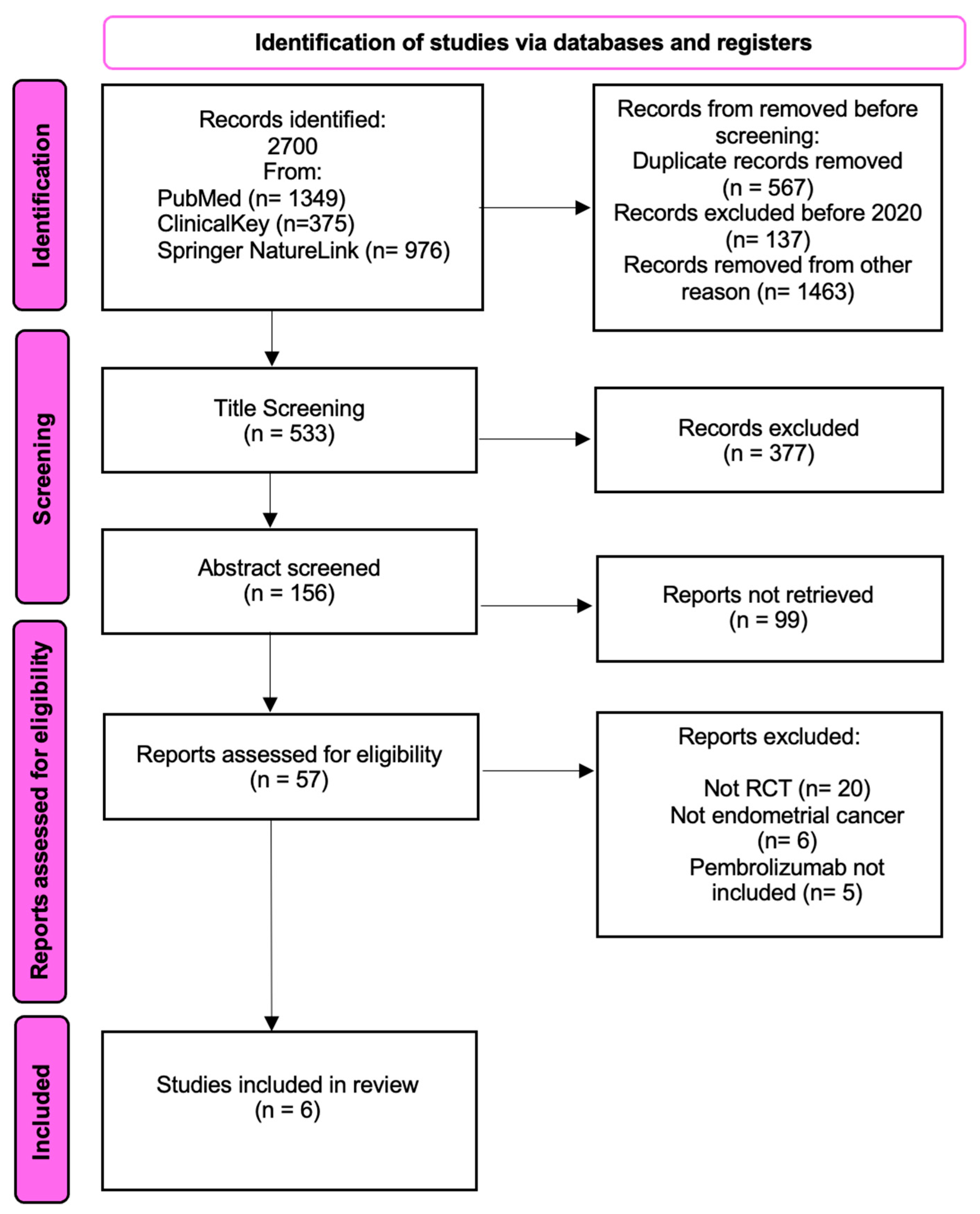 Ijms 26 08789 g001 Ijms 26 08789 g001