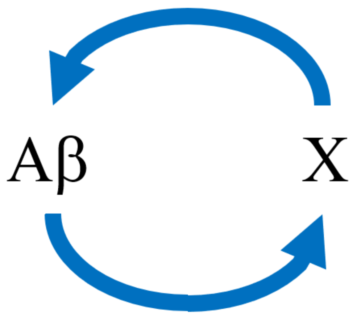 Ijms 26 08803 g001 Ijms 26 08803 g001