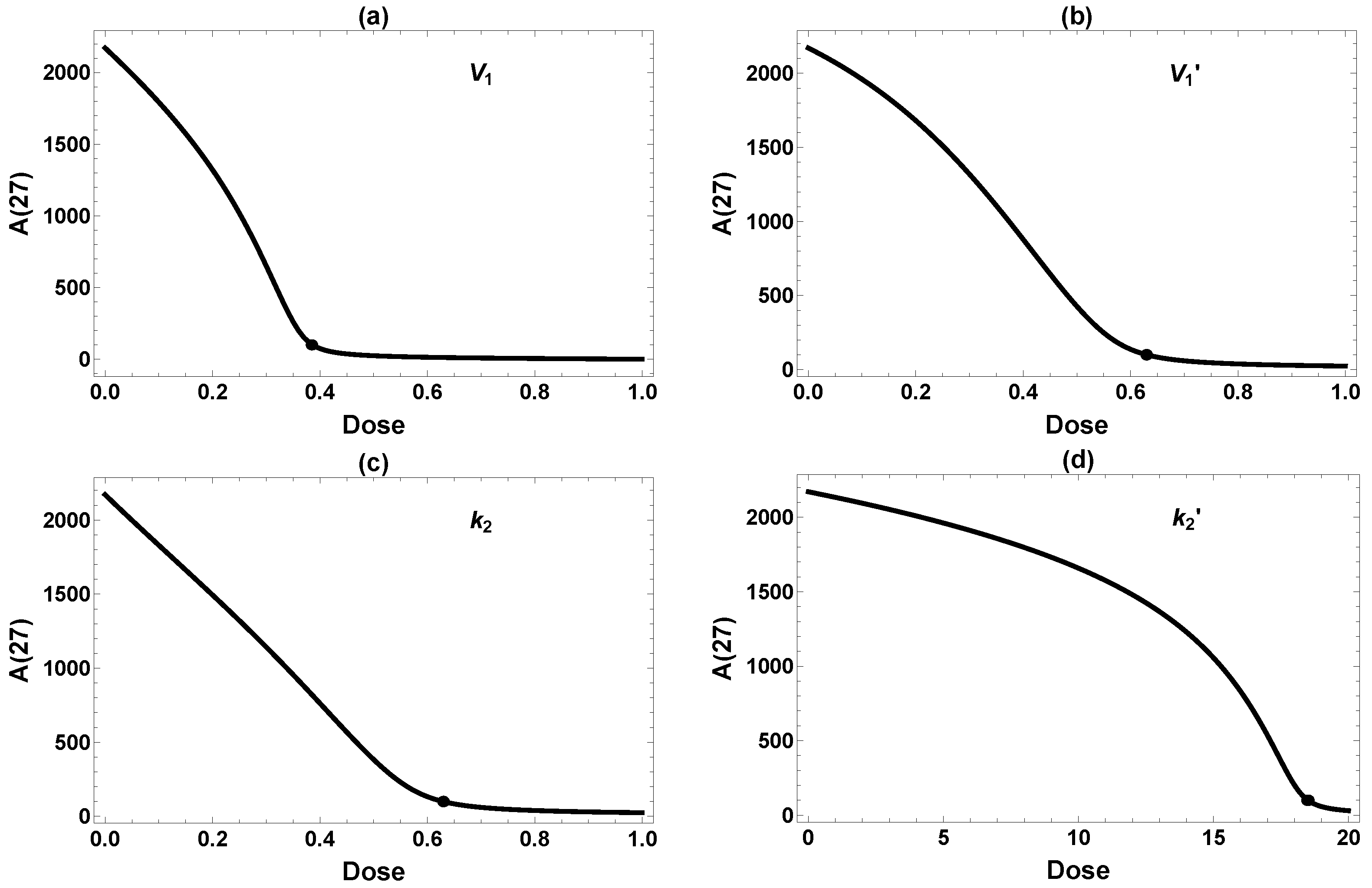 Ijms 26 08803 g004 Ijms 26 08803 g004