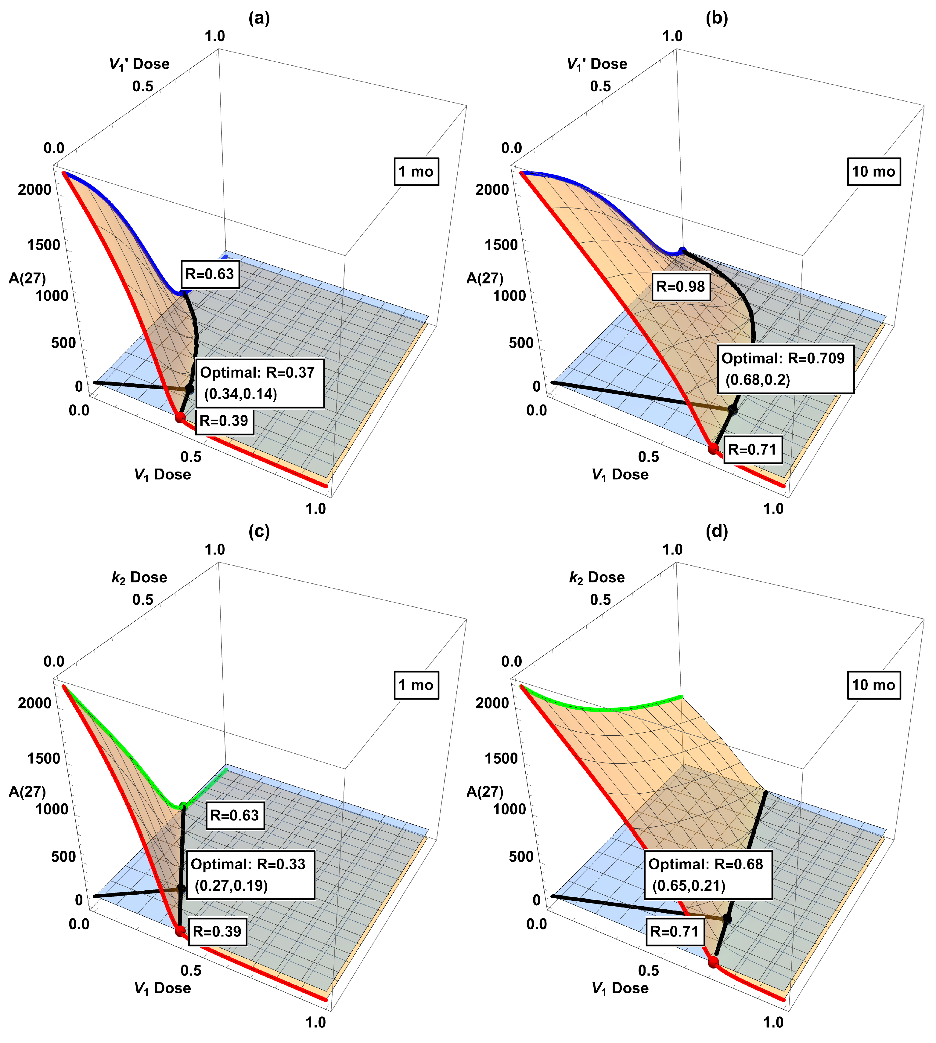 Ijms 26 08803 g006a Ijms 26 08803 g006a