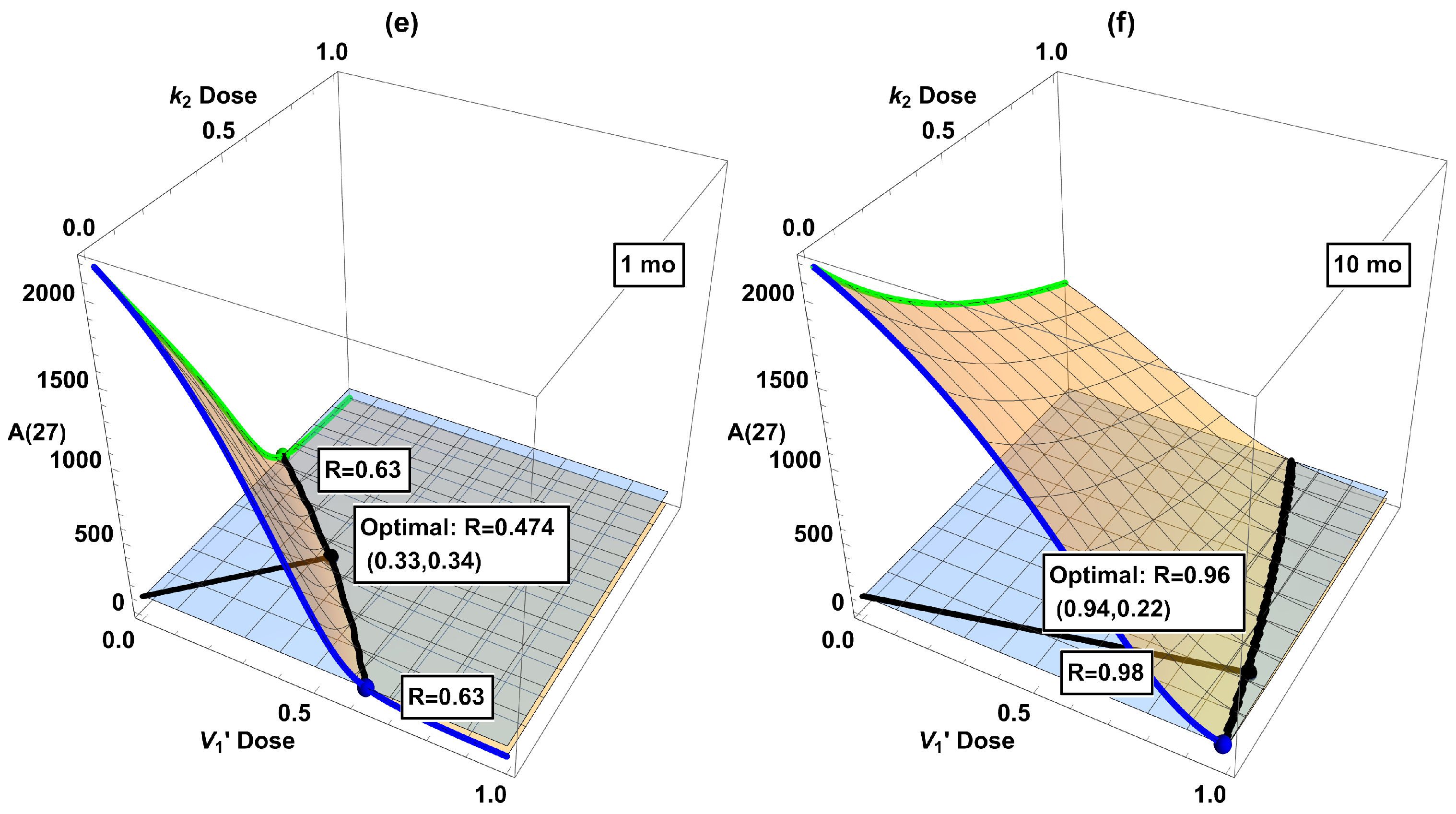 Ijms 26 08803 g006b Ijms 26 08803 g006b