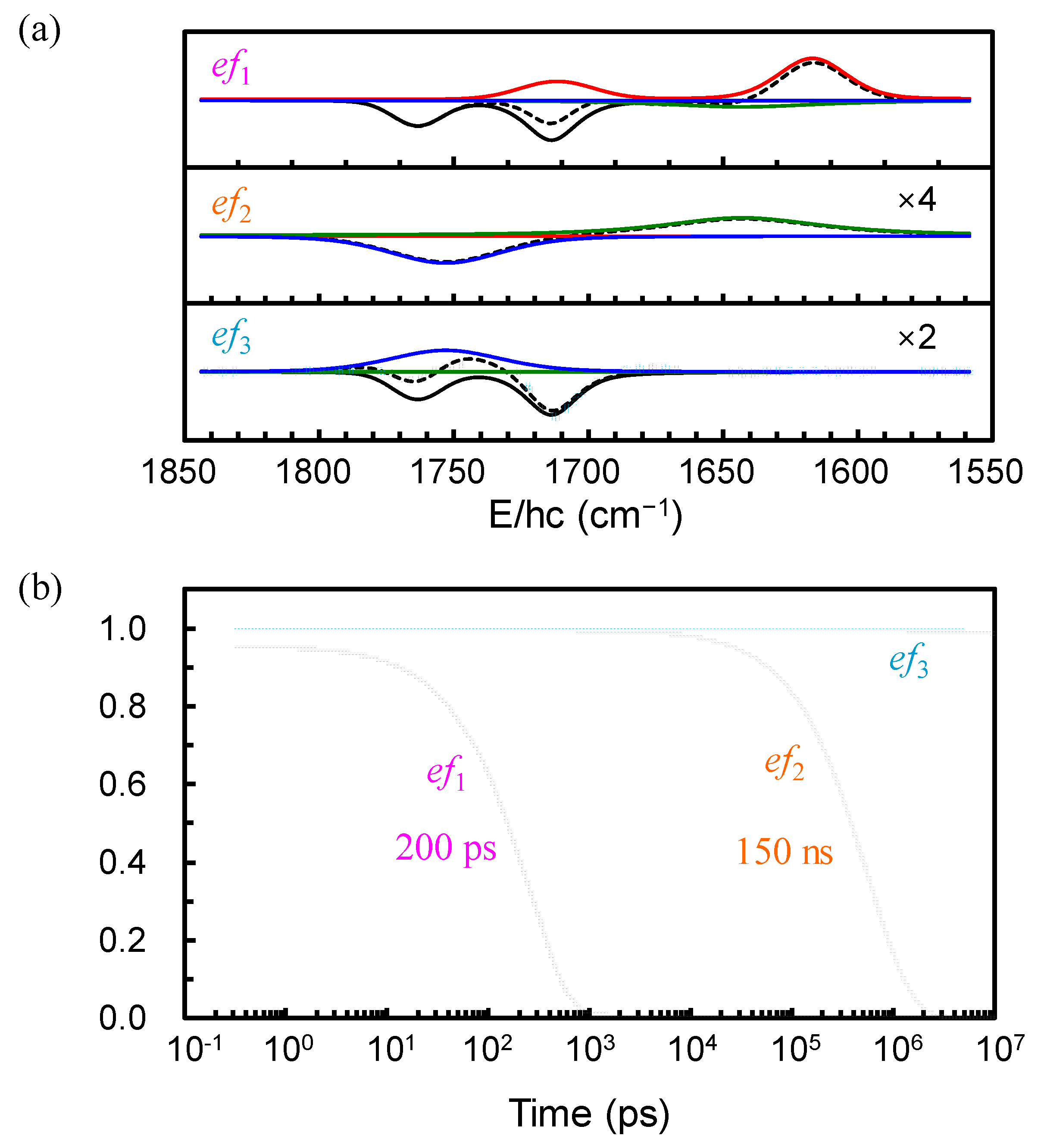 Ijms 26 08835 g003 Ijms 26 08835 g003